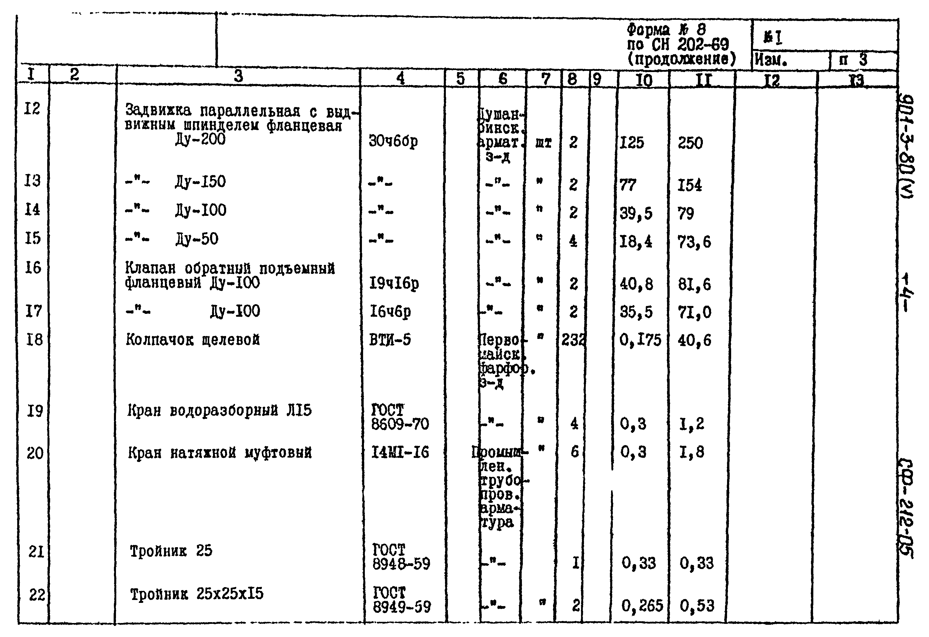 Типовой проект 901-3-80