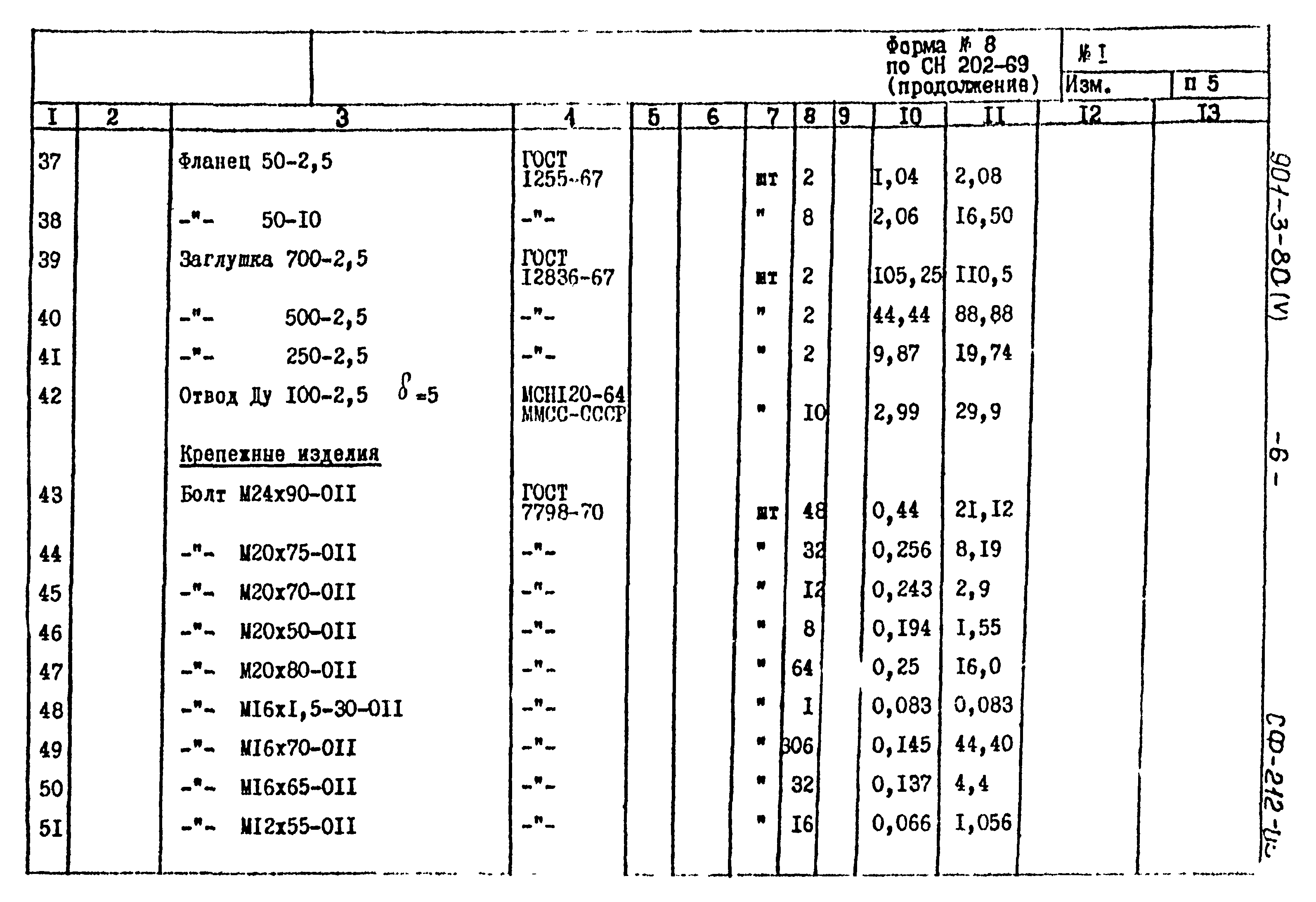 Типовой проект 901-3-80