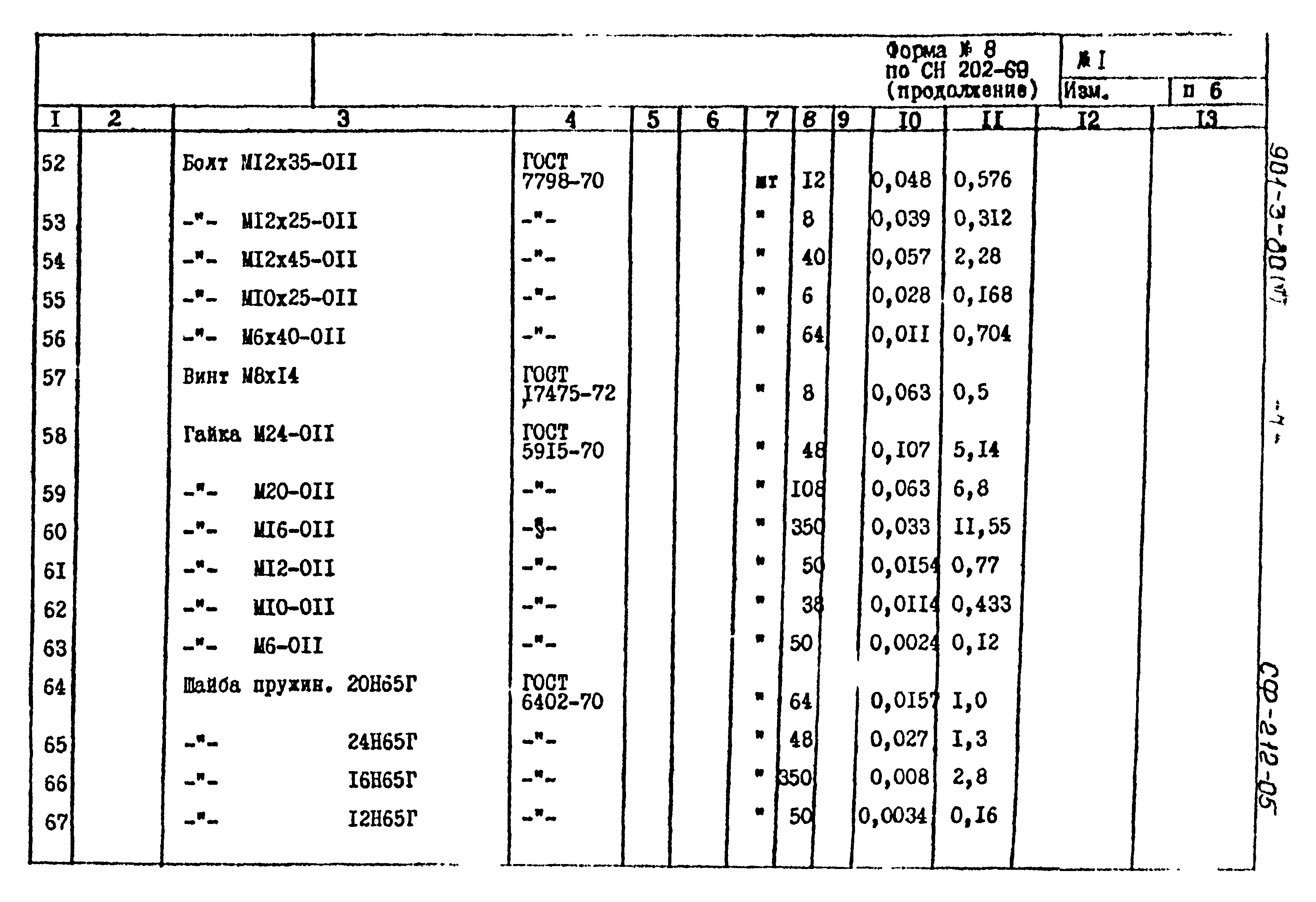 Типовой проект 901-3-80