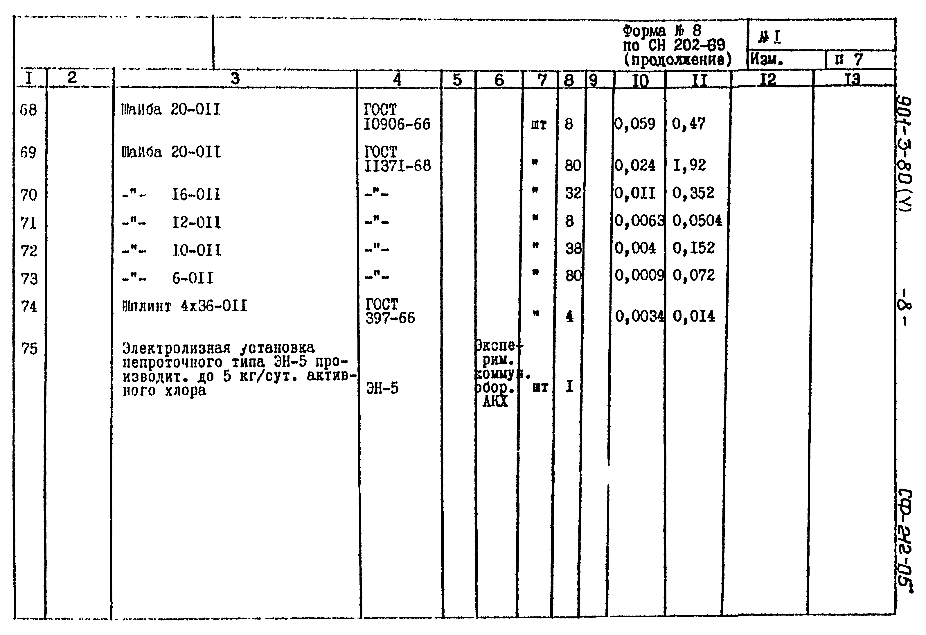Типовой проект 901-3-80