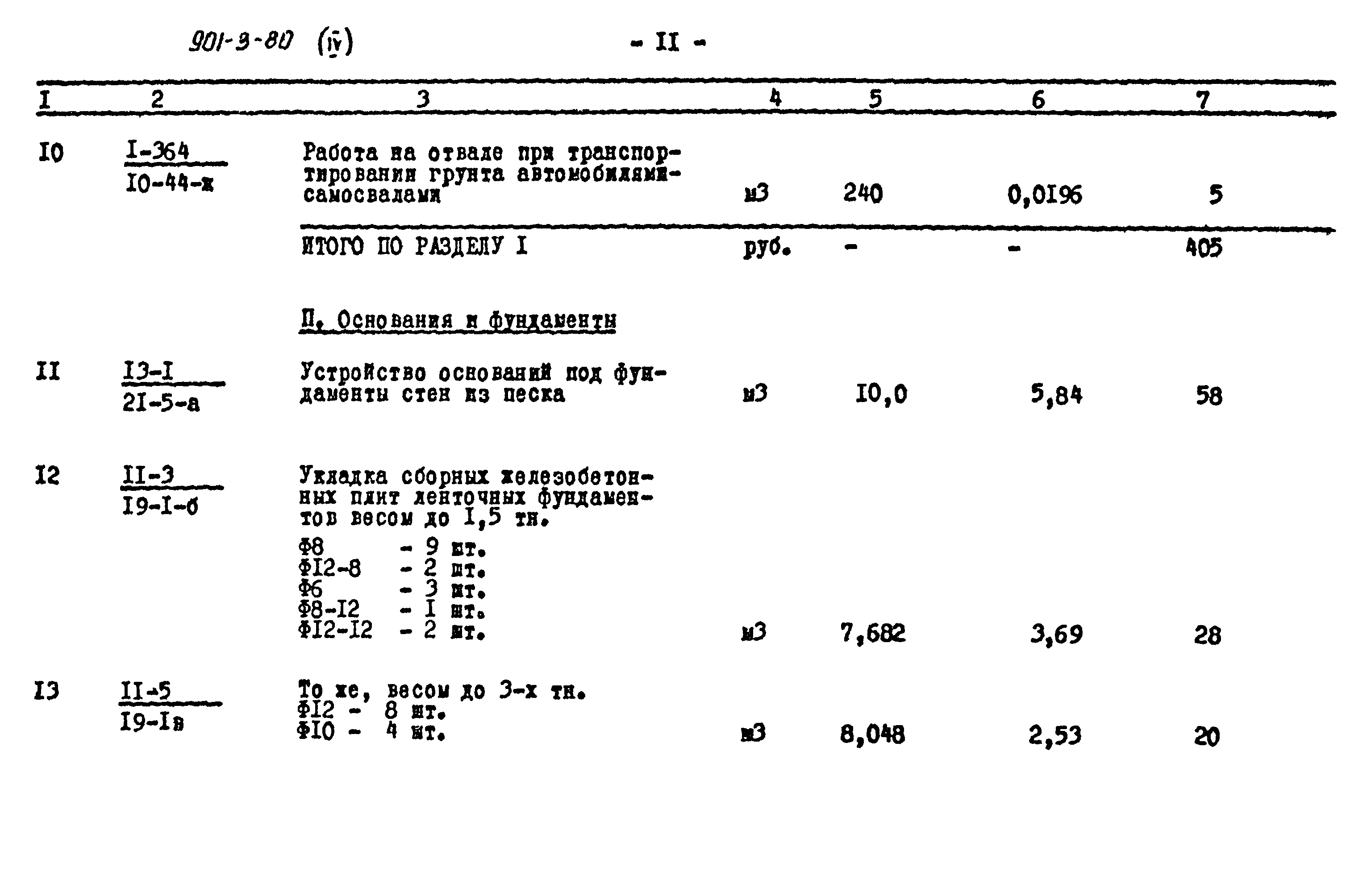 Типовой проект 901-3-80