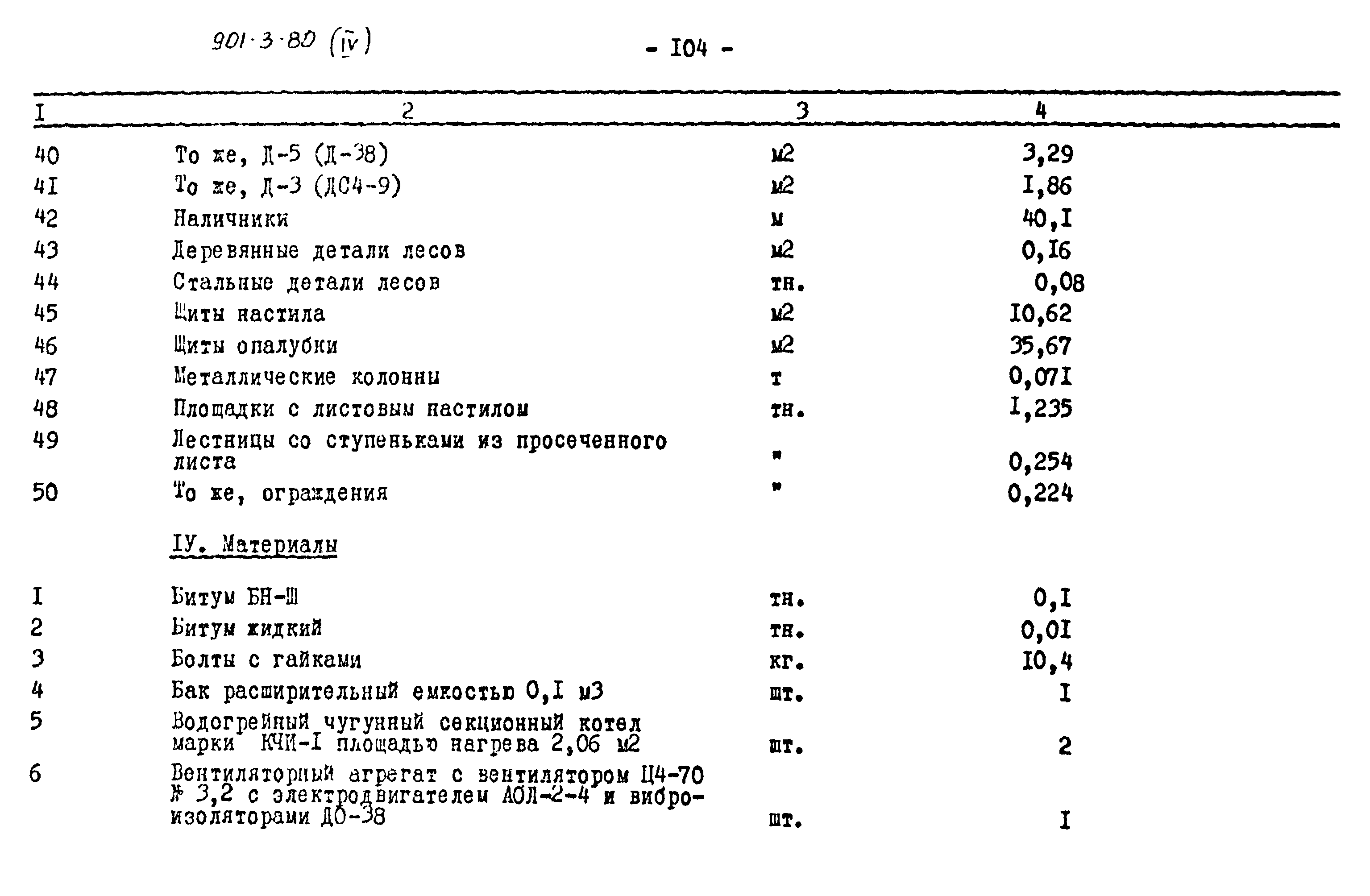 Типовой проект 901-3-80