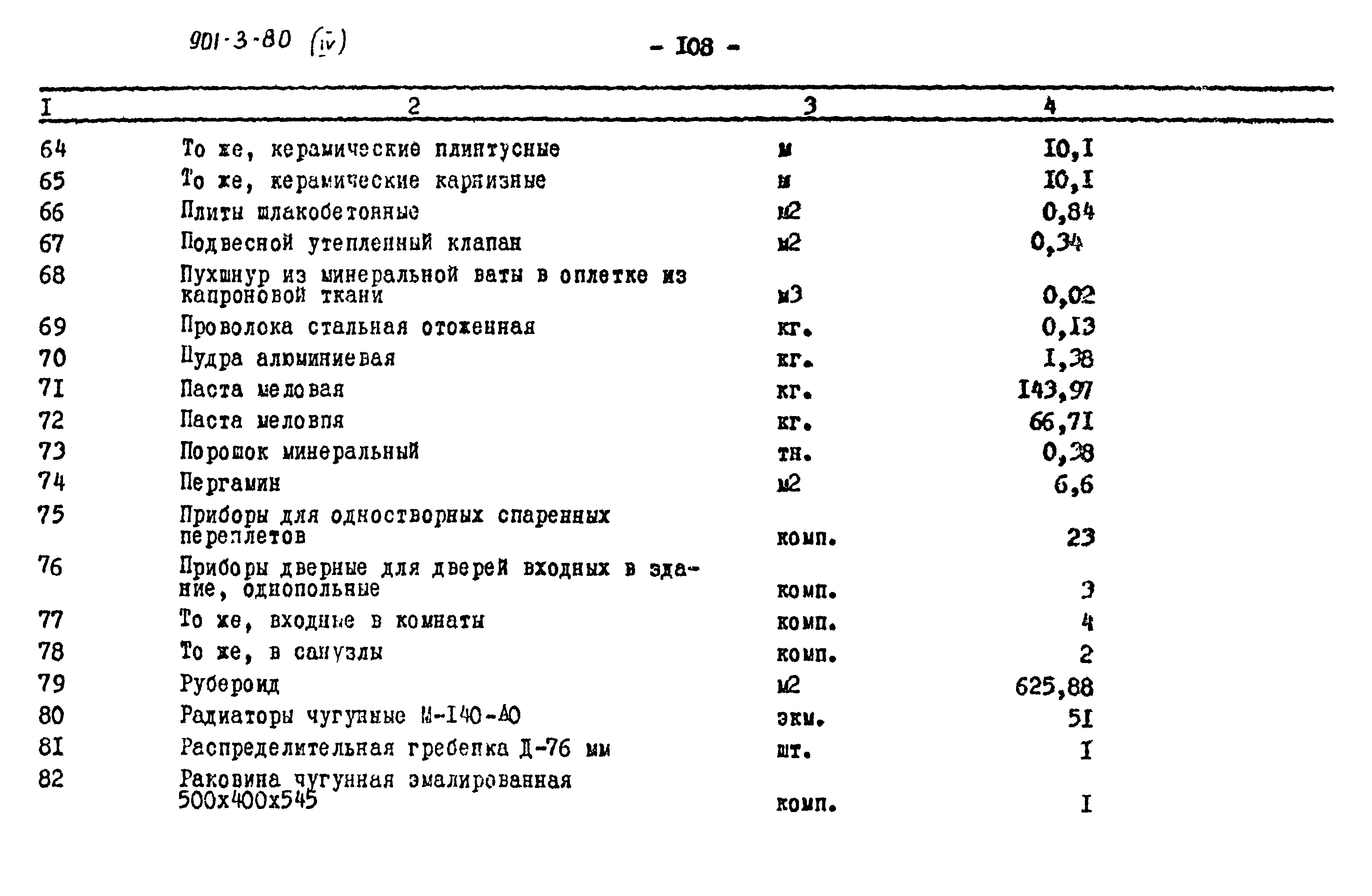 Типовой проект 901-3-80