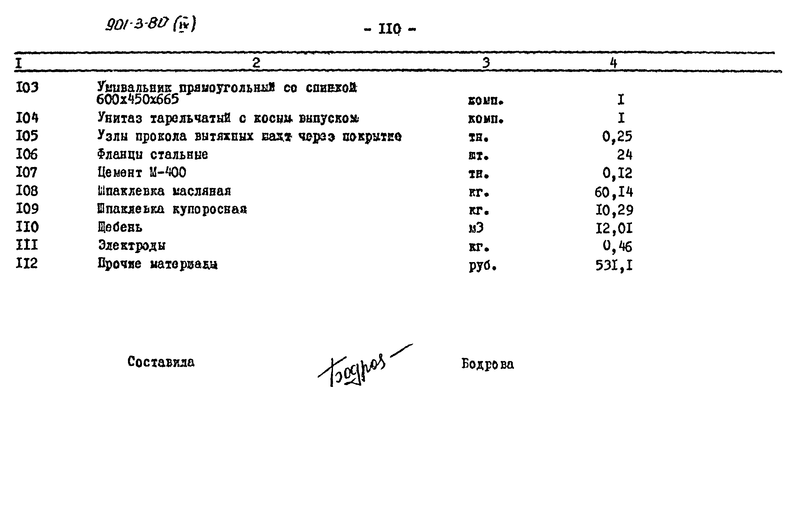 Типовой проект 901-3-80