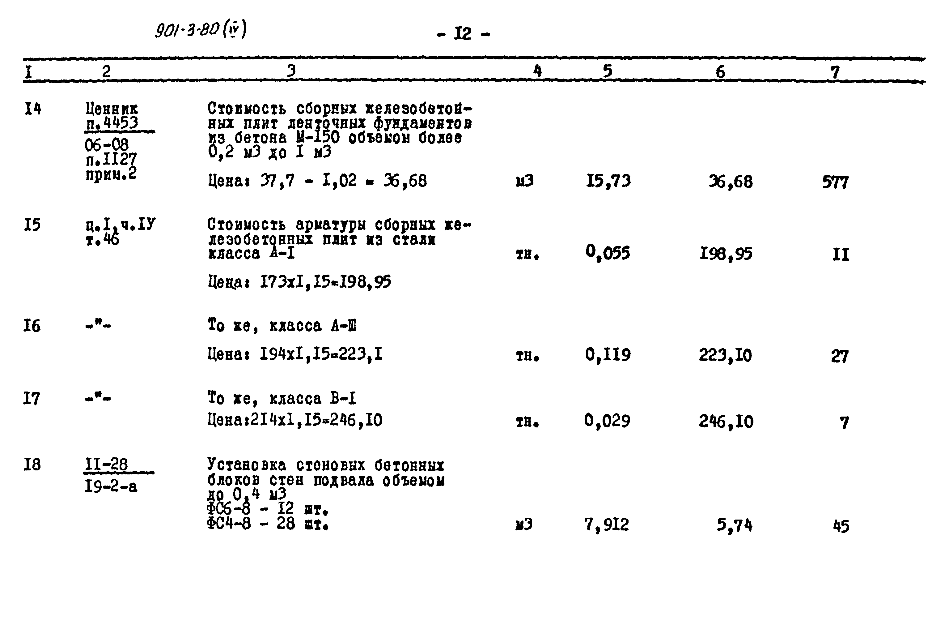 Типовой проект 901-3-80