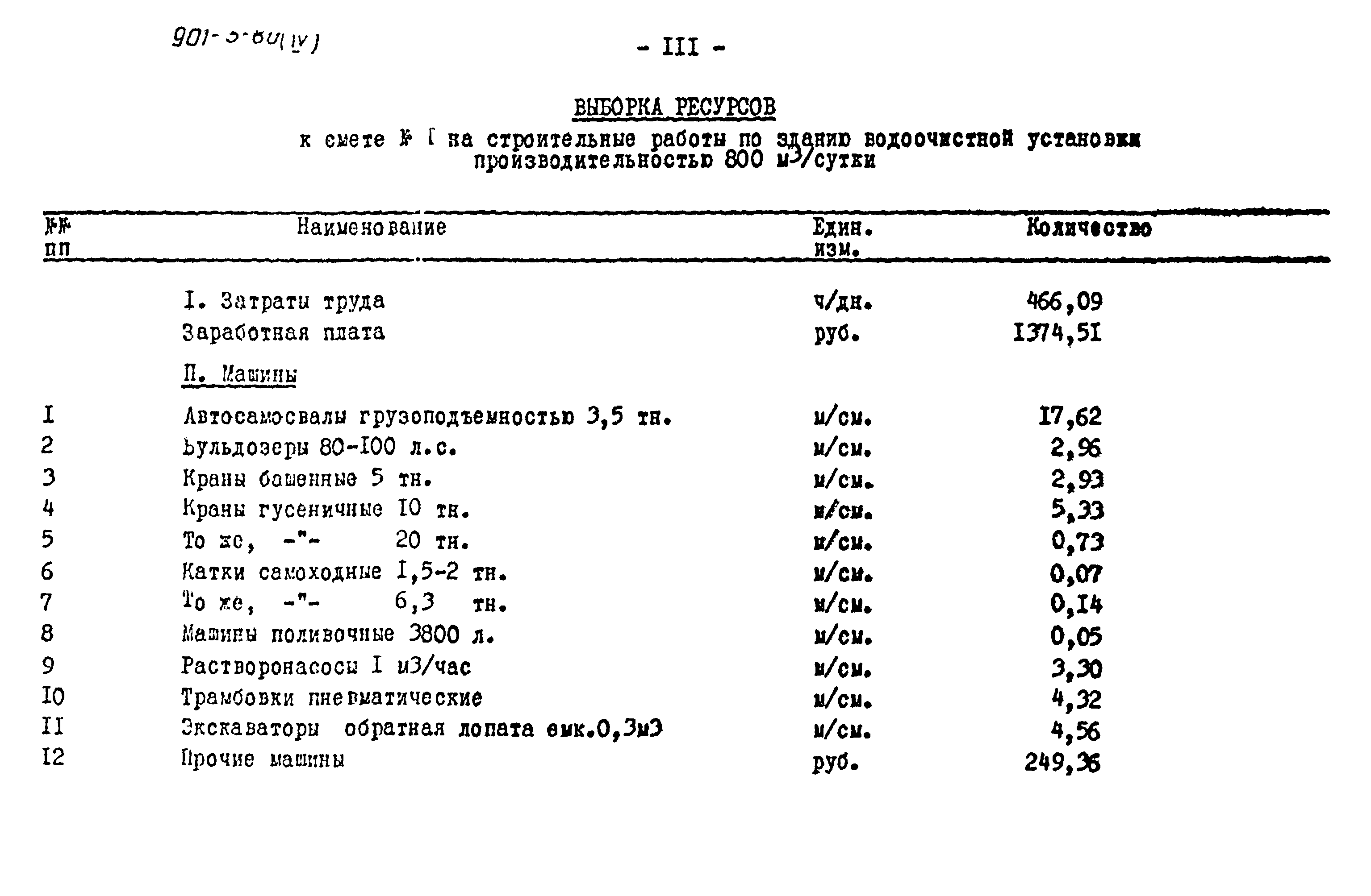 Типовой проект 901-3-80