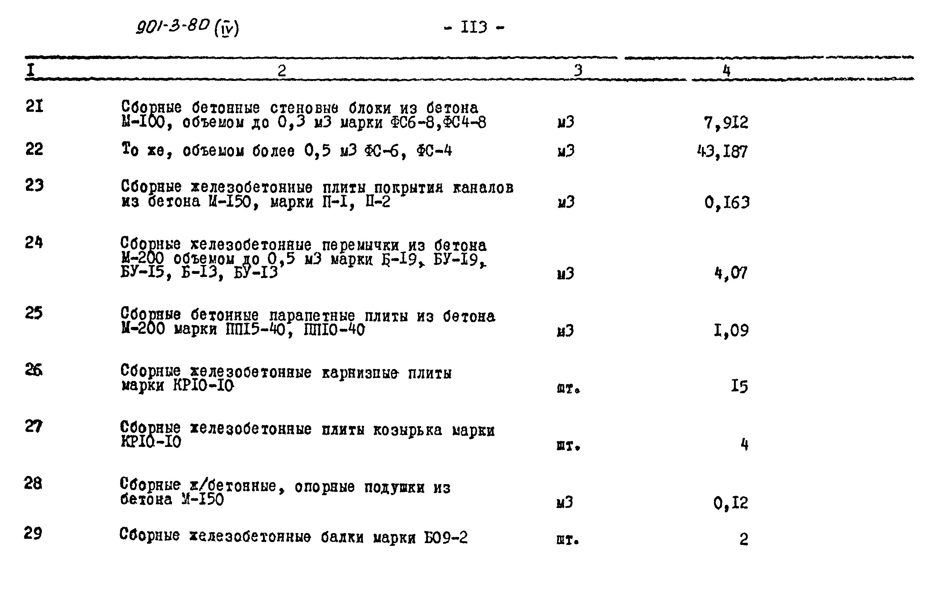 Типовой проект 901-3-80