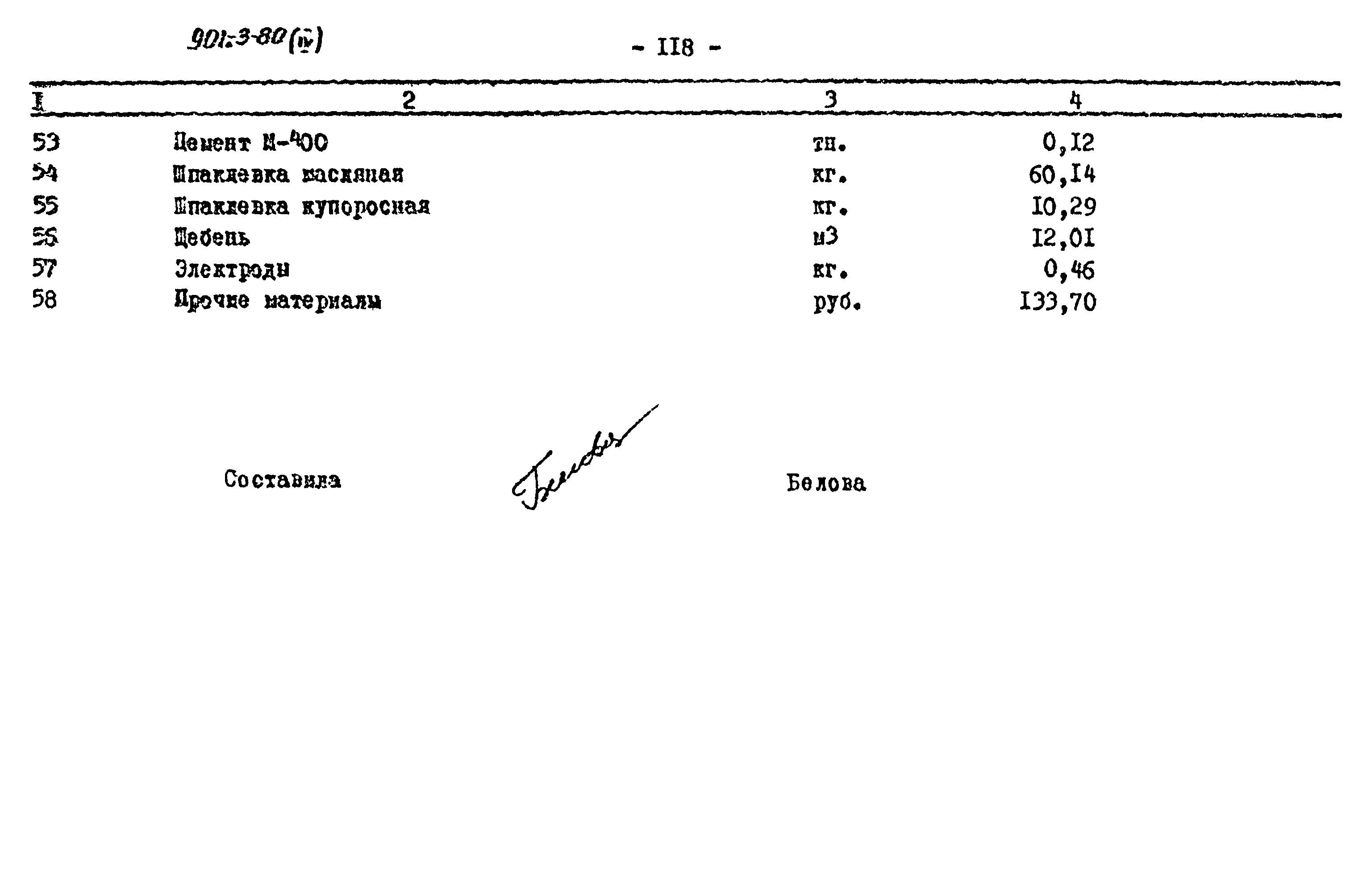 Типовой проект 901-3-80