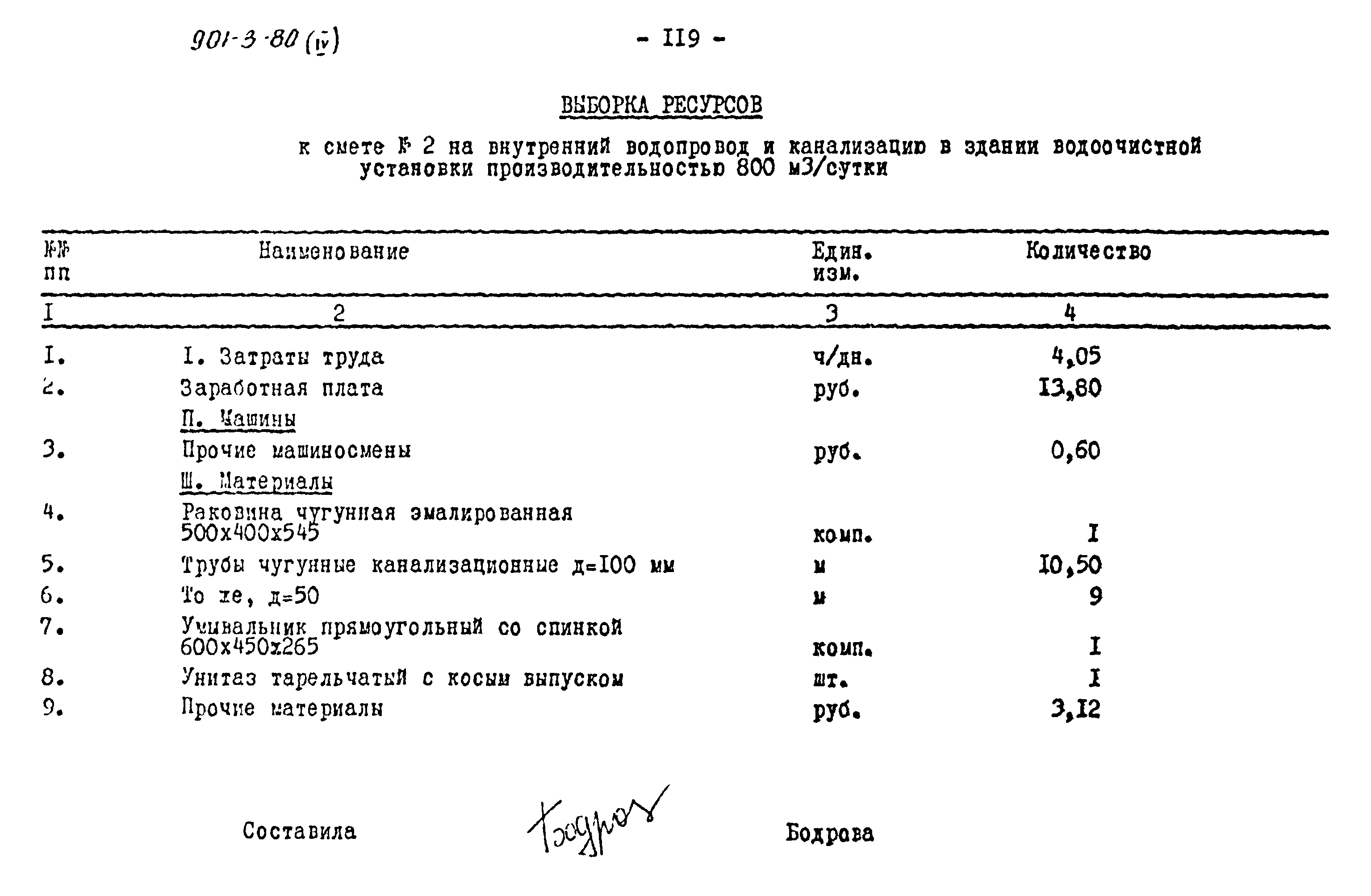 Типовой проект 901-3-80