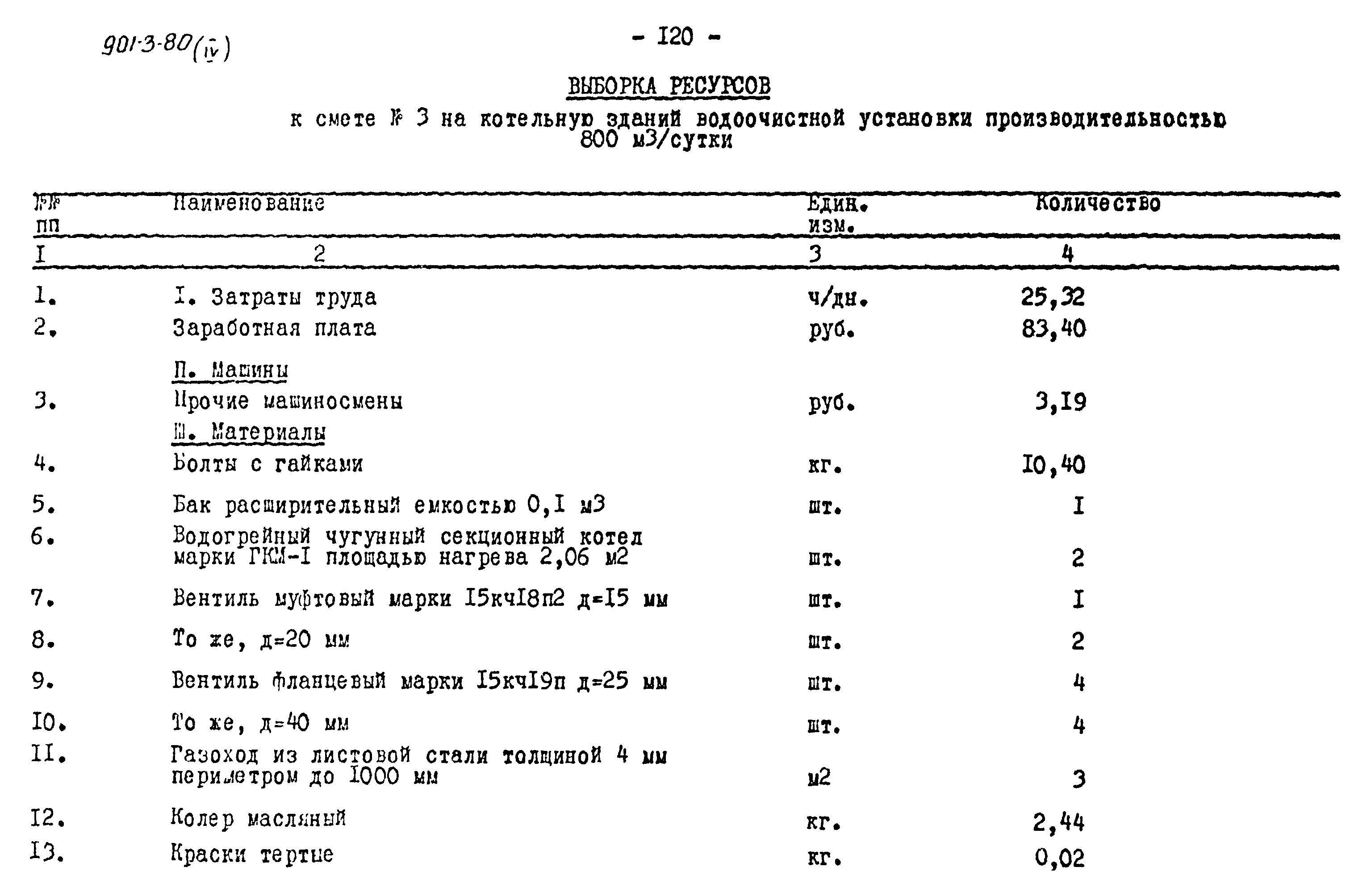 Типовой проект 901-3-80