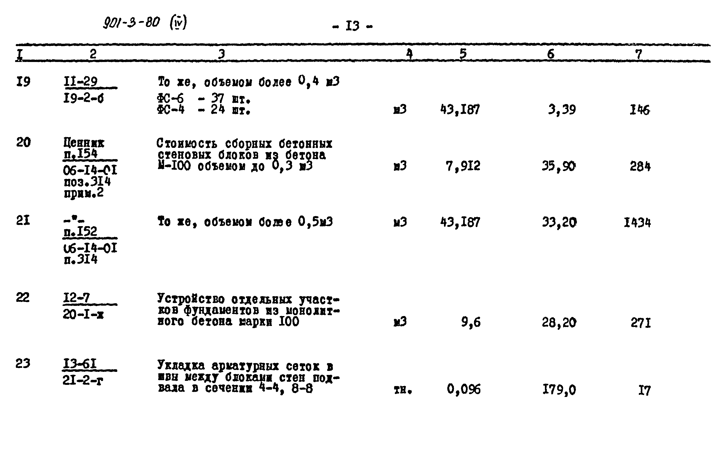 Типовой проект 901-3-80
