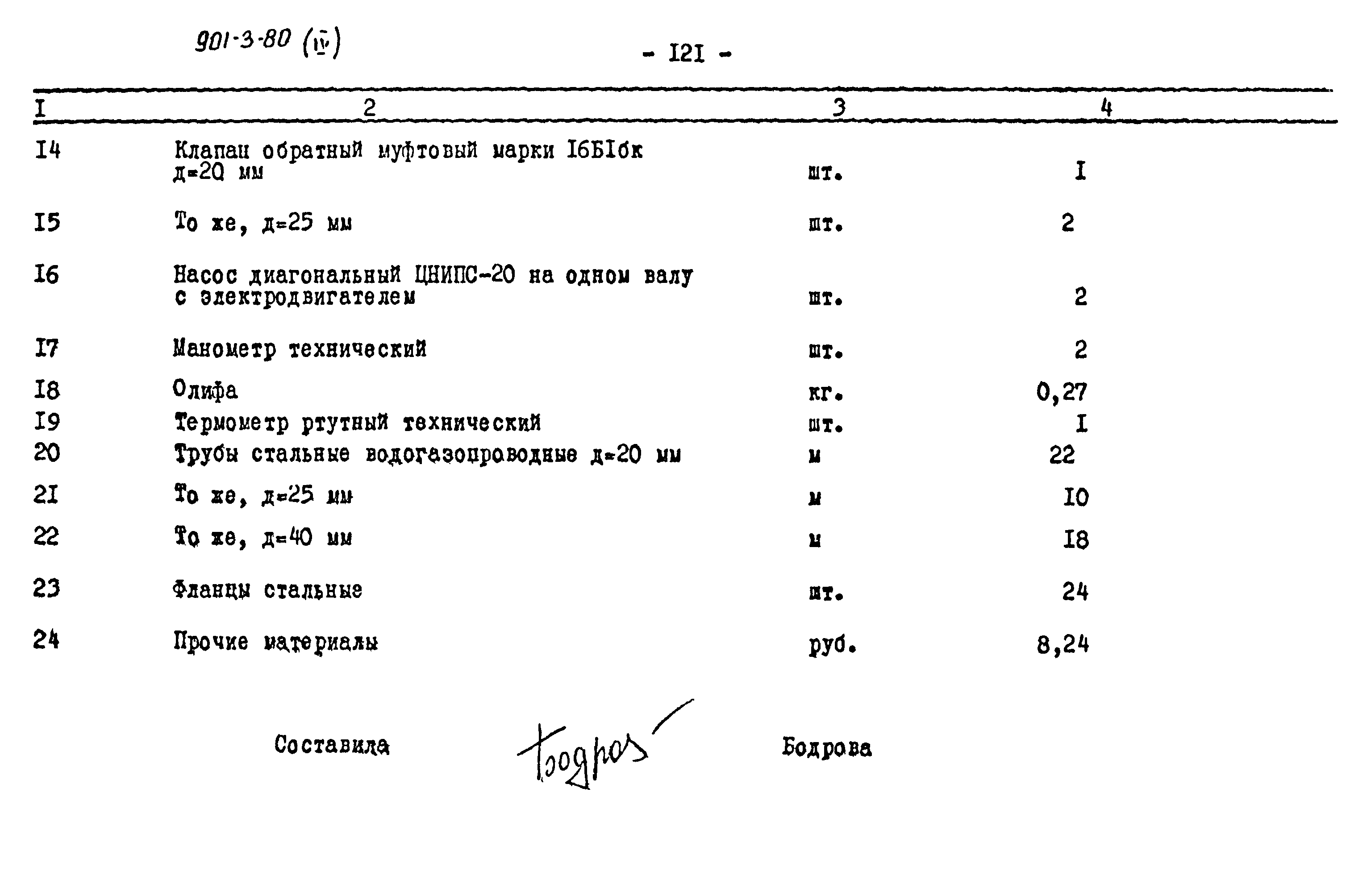 Типовой проект 901-3-80