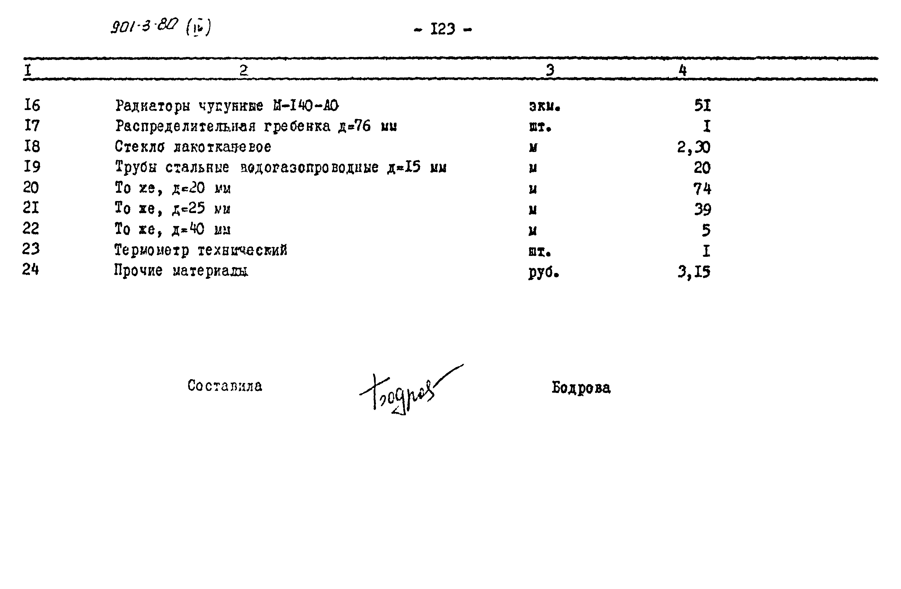 Типовой проект 901-3-80