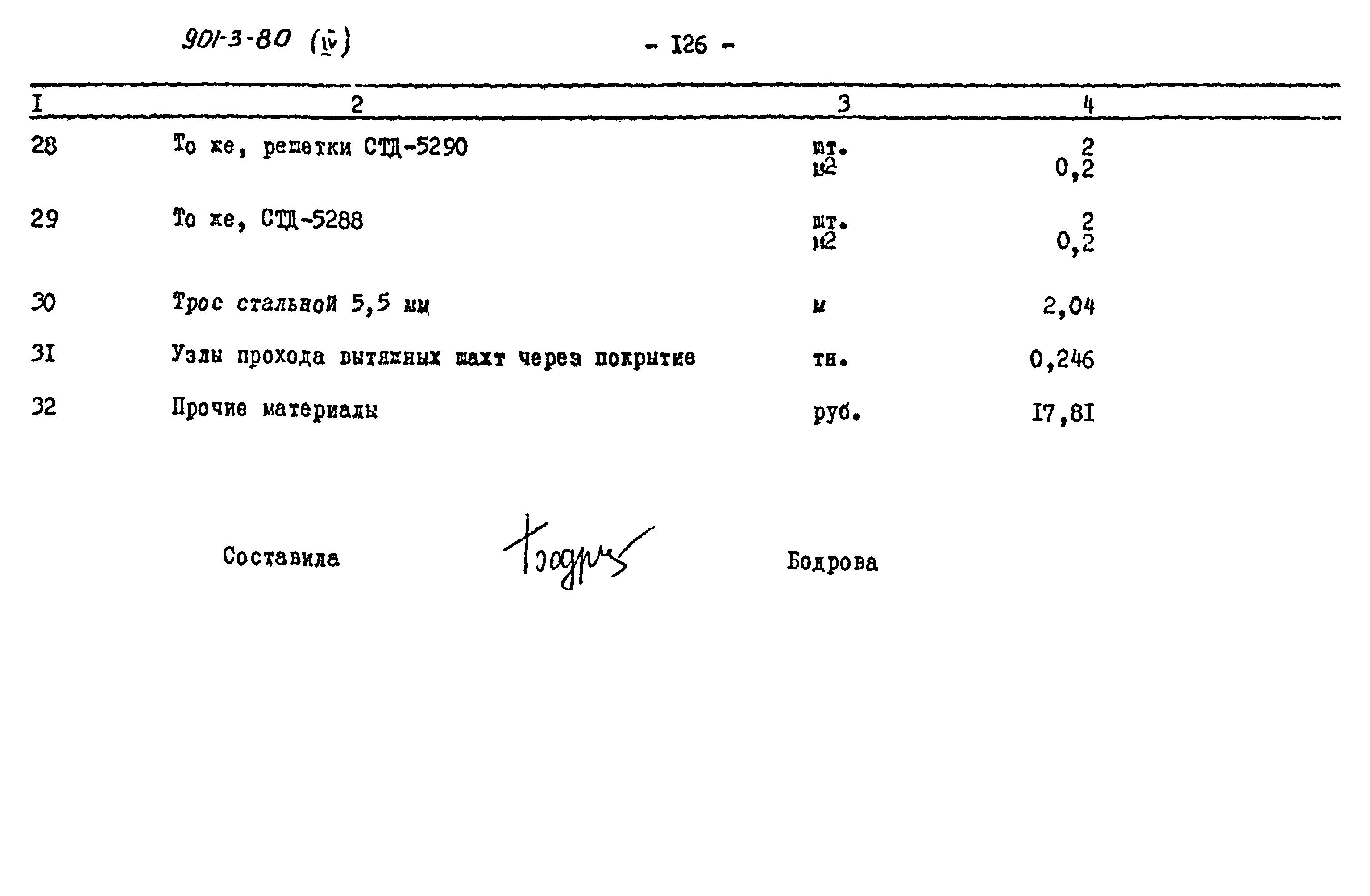 Типовой проект 901-3-80