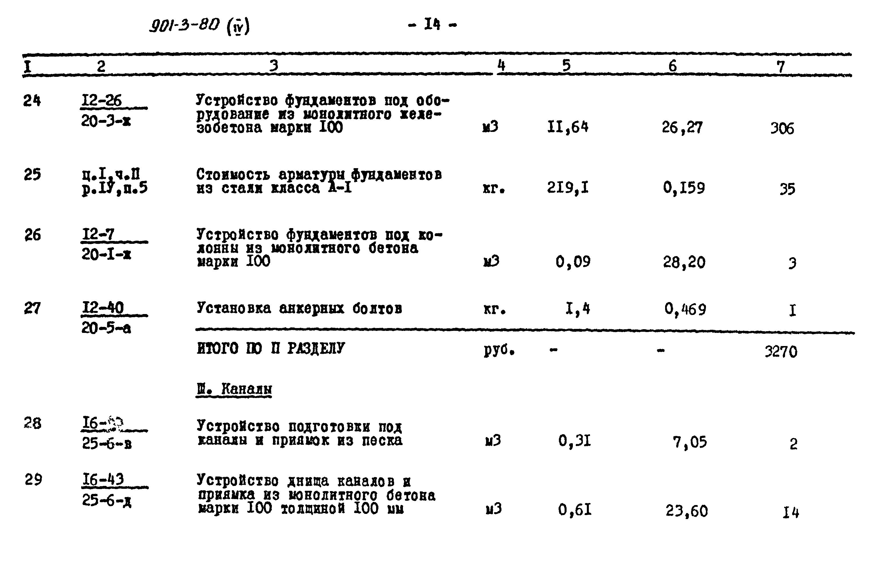 Типовой проект 901-3-80