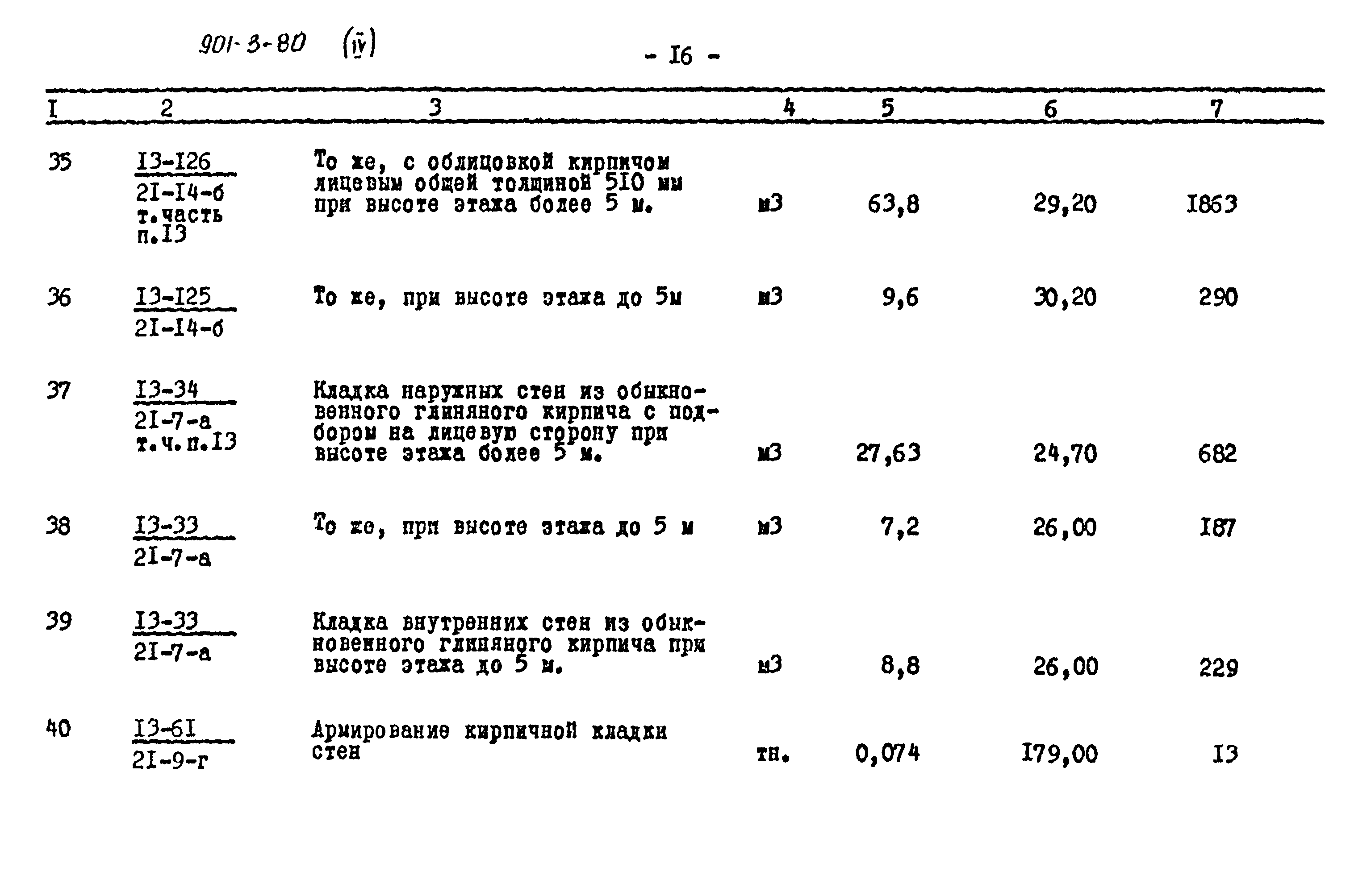 Типовой проект 901-3-80