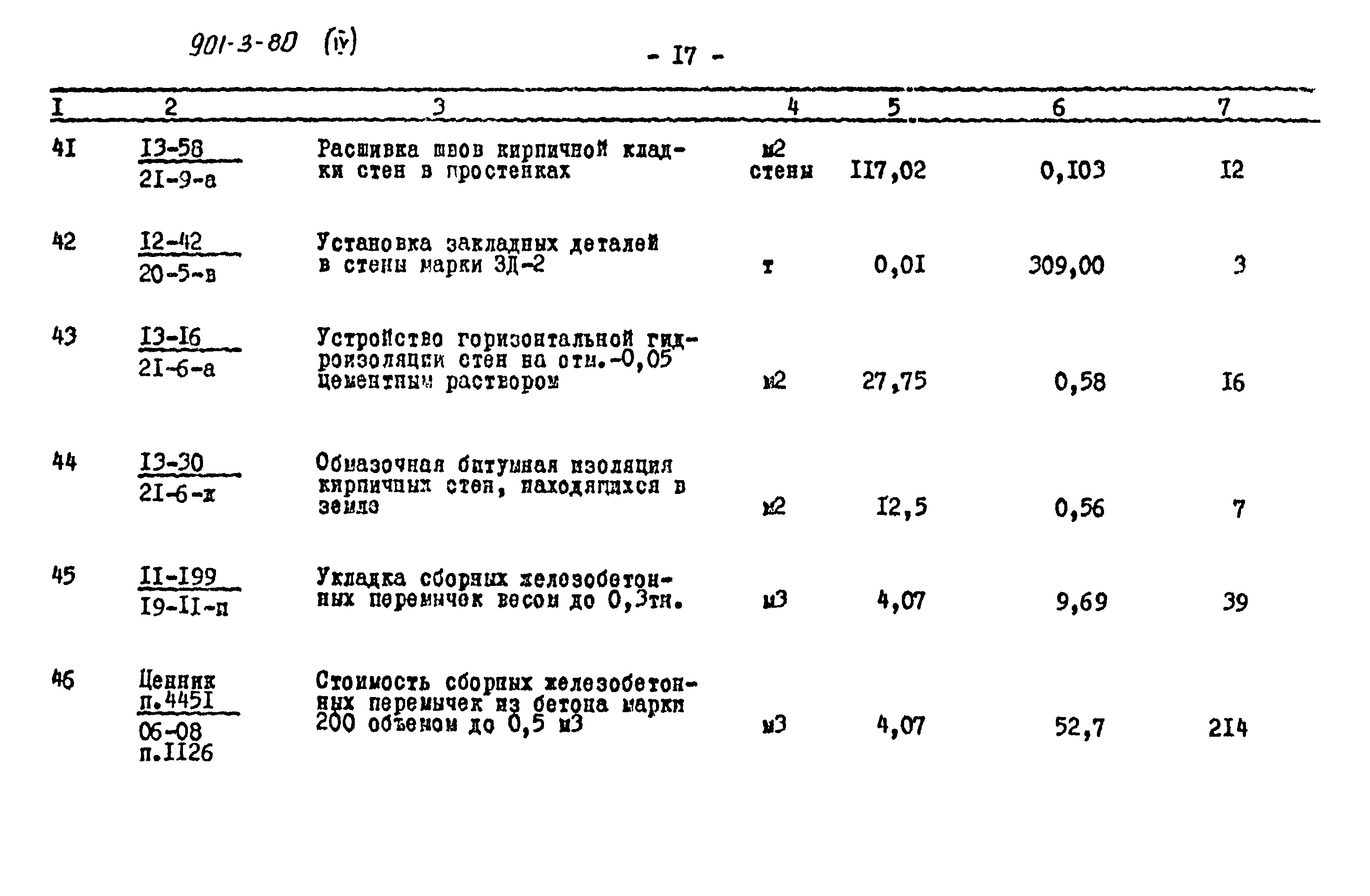 Типовой проект 901-3-80