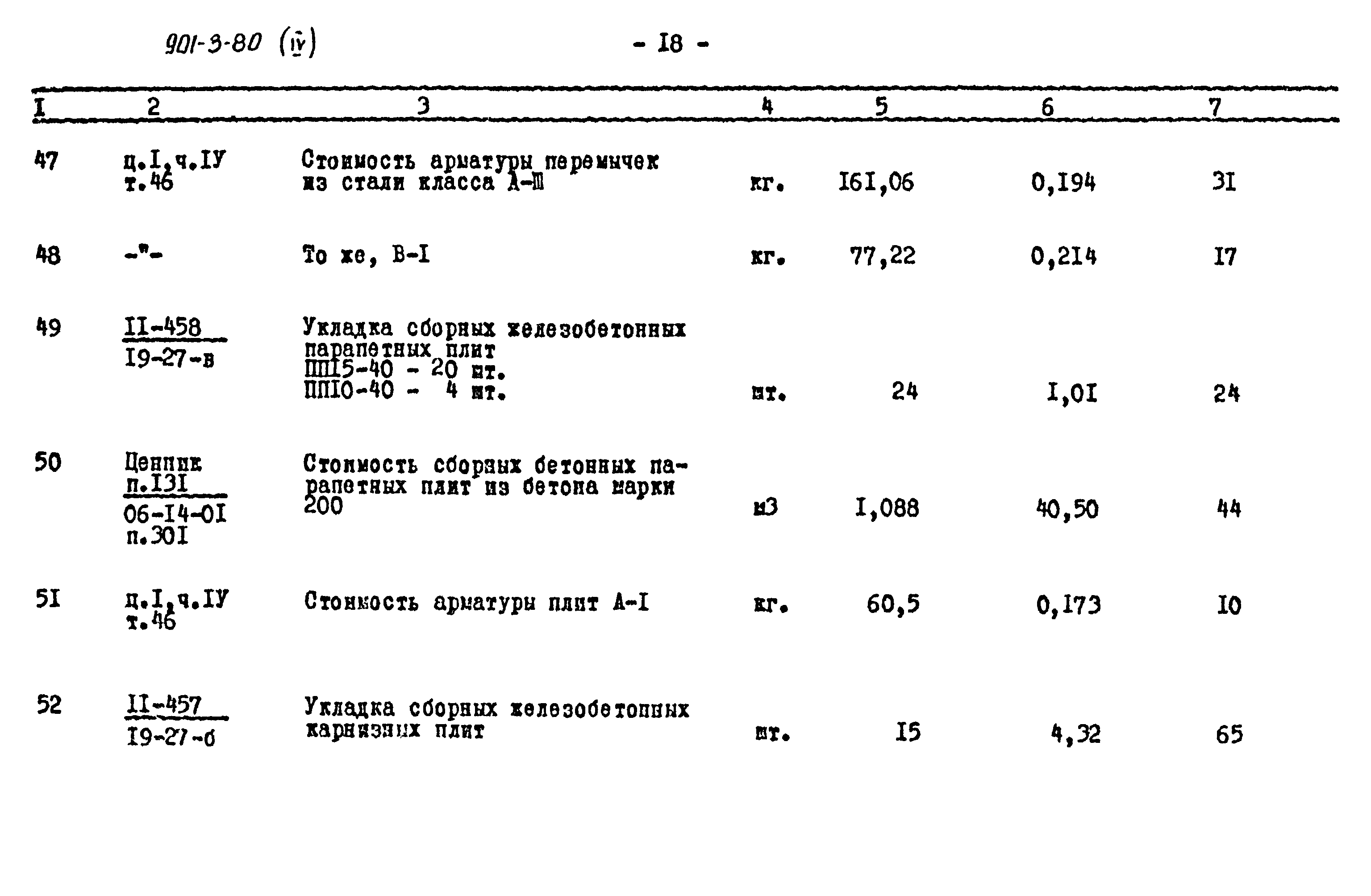 Типовой проект 901-3-80