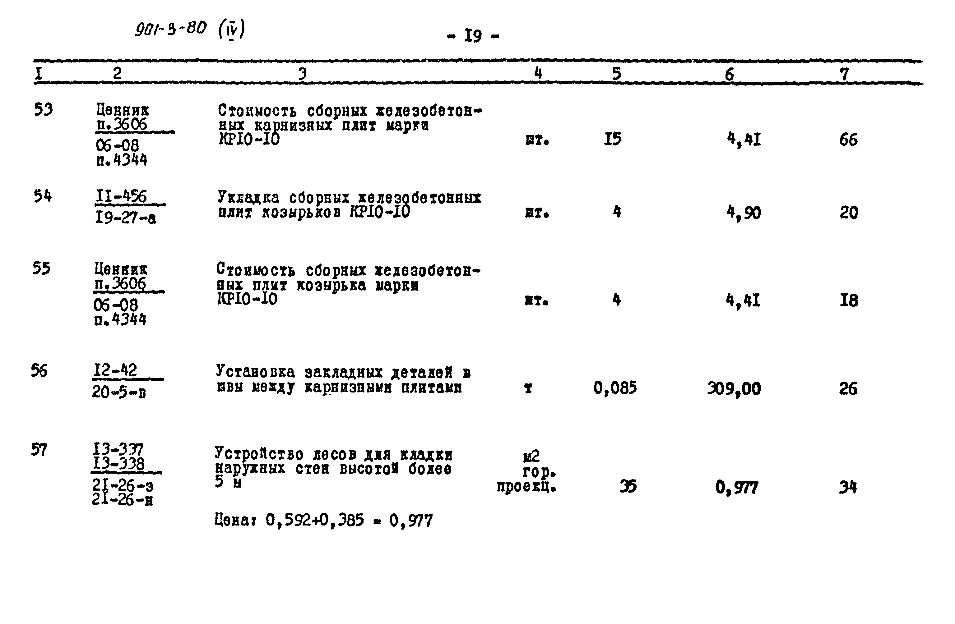 Типовой проект 901-3-80