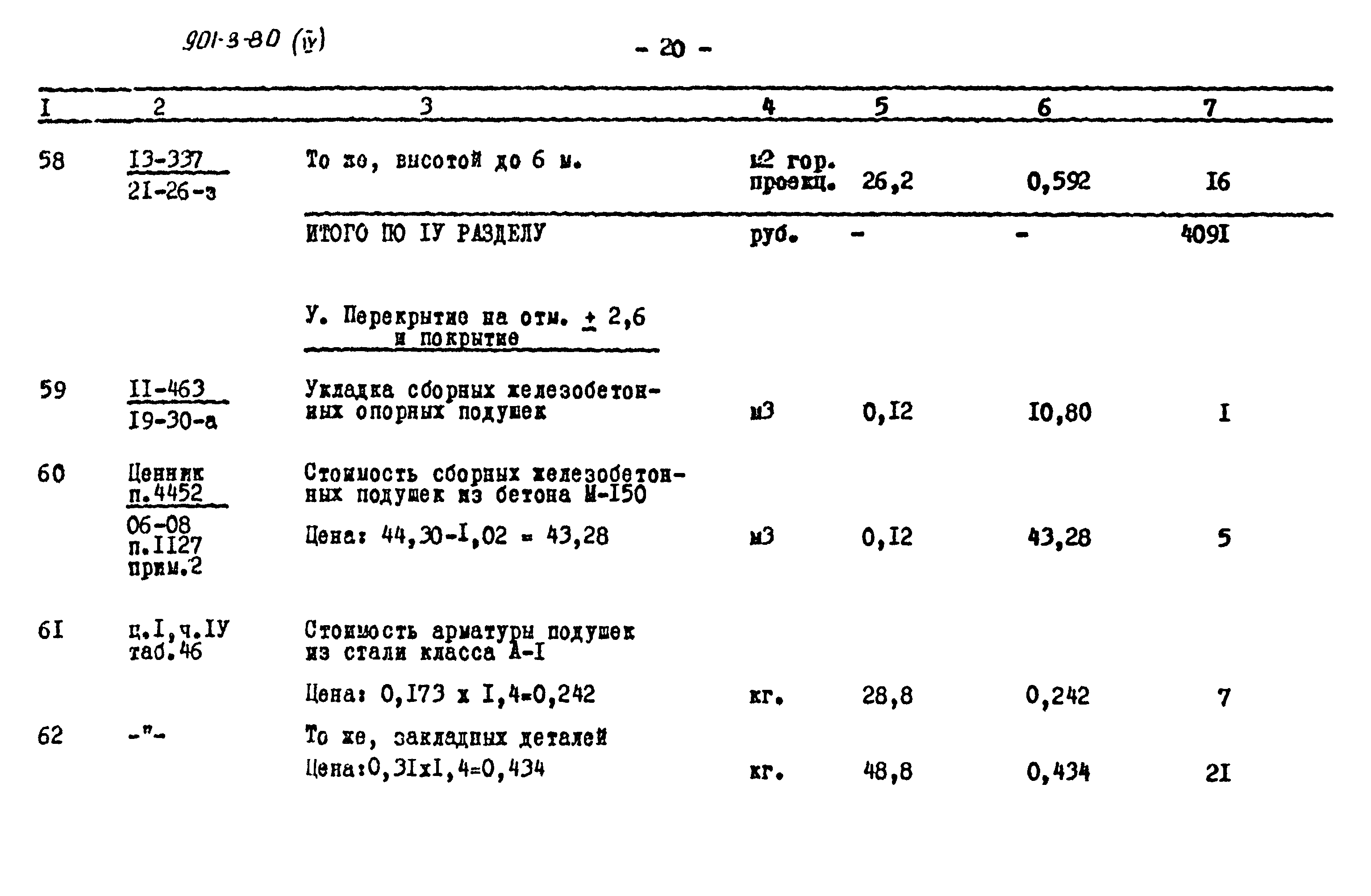 Типовой проект 901-3-80