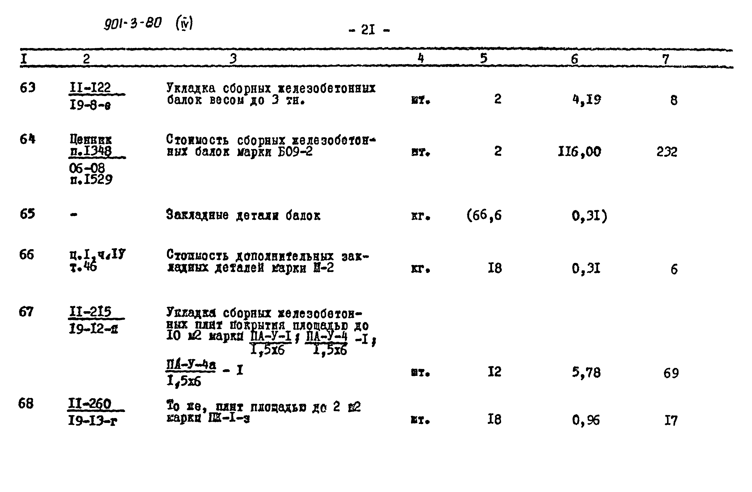 Типовой проект 901-3-80