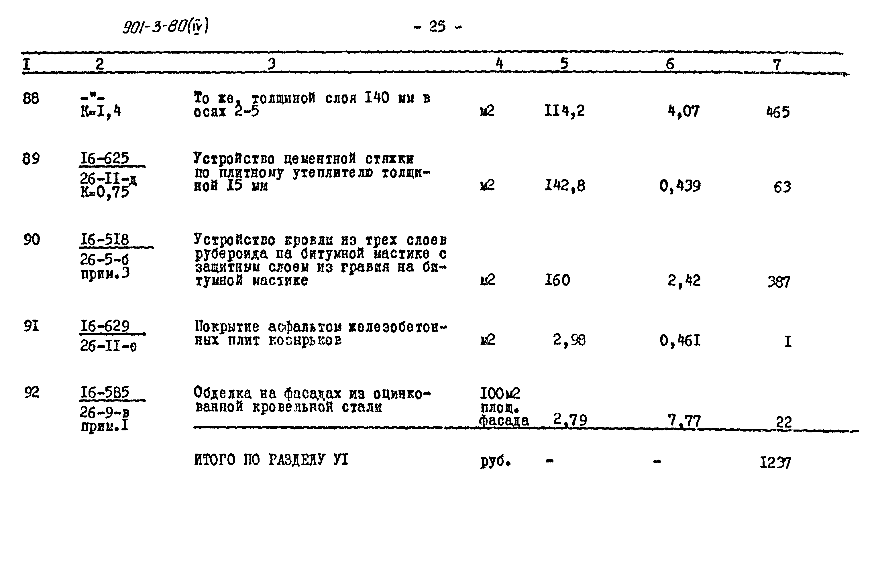 Типовой проект 901-3-80