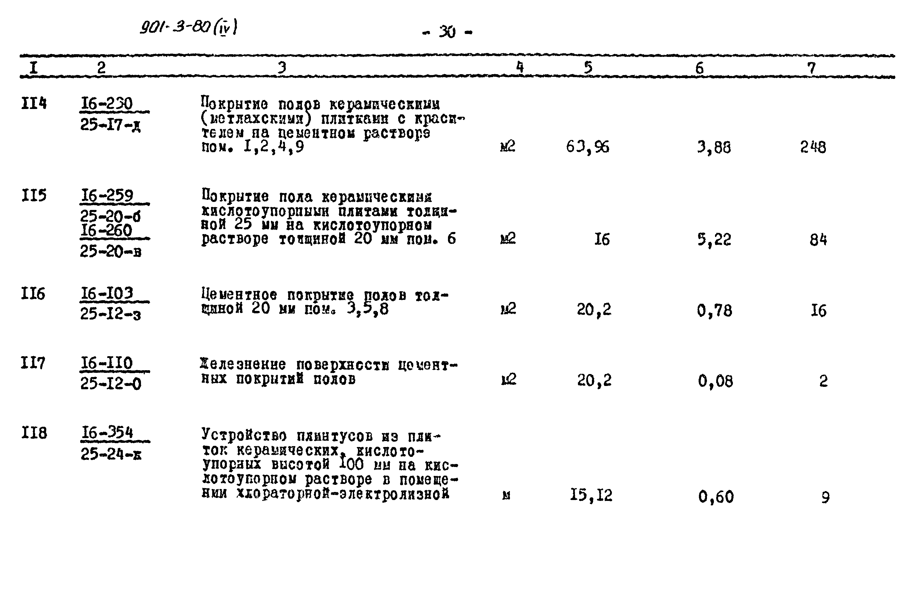 Типовой проект 901-3-80