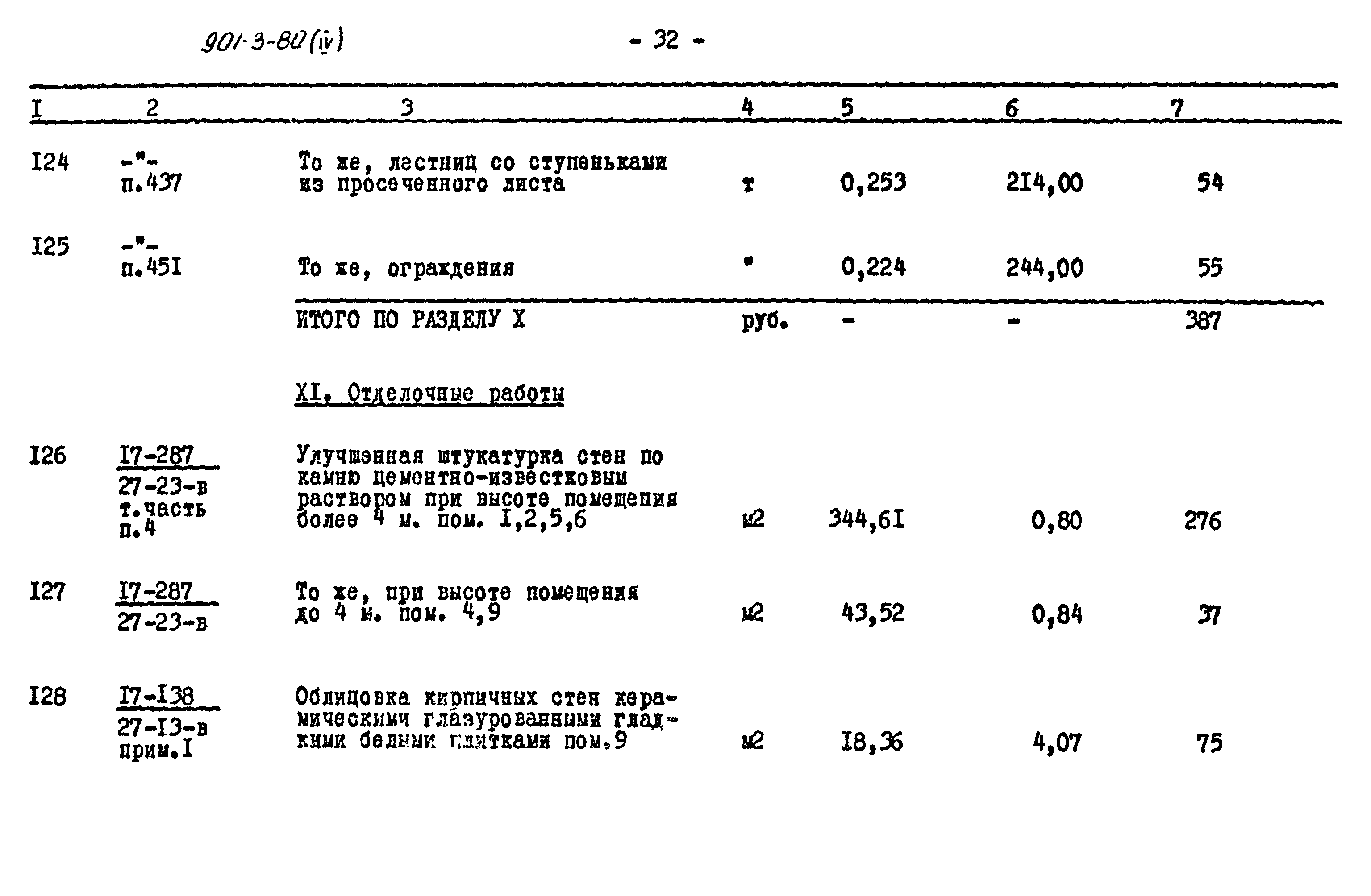 Типовой проект 901-3-80