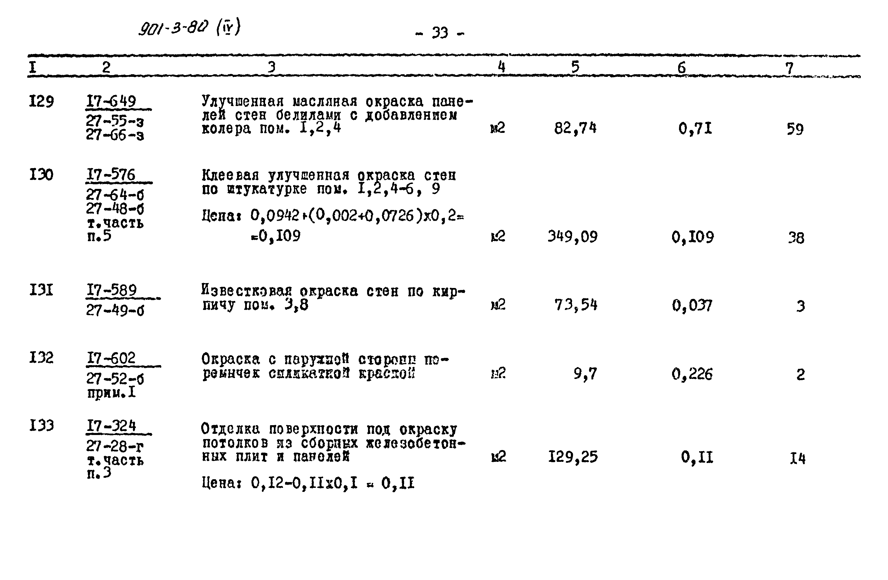 Типовой проект 901-3-80