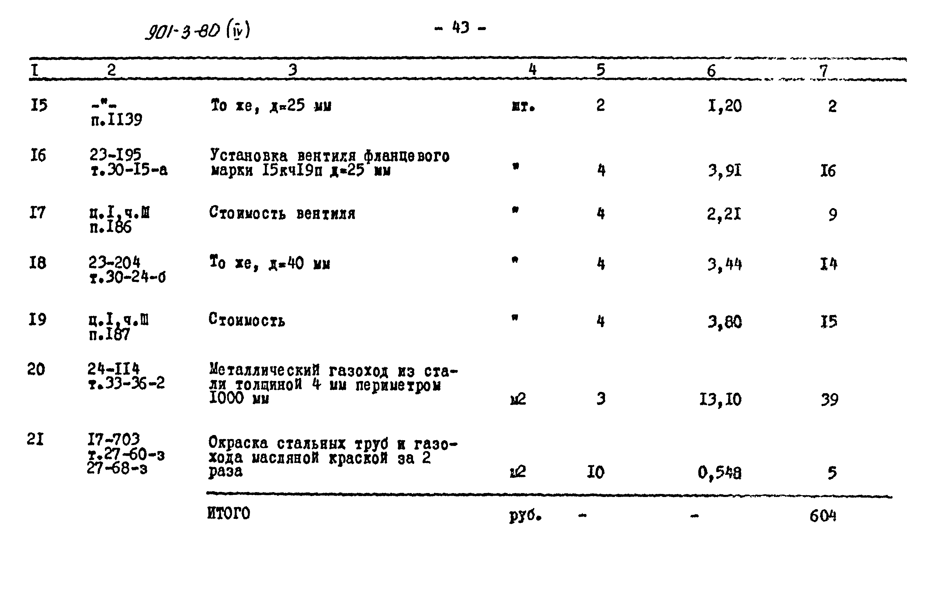 Типовой проект 901-3-80