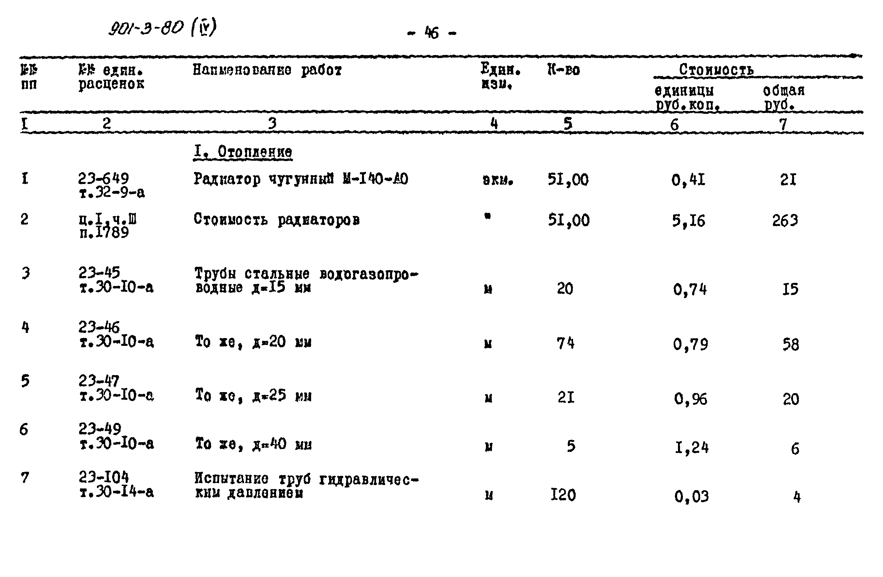Типовой проект 901-3-80