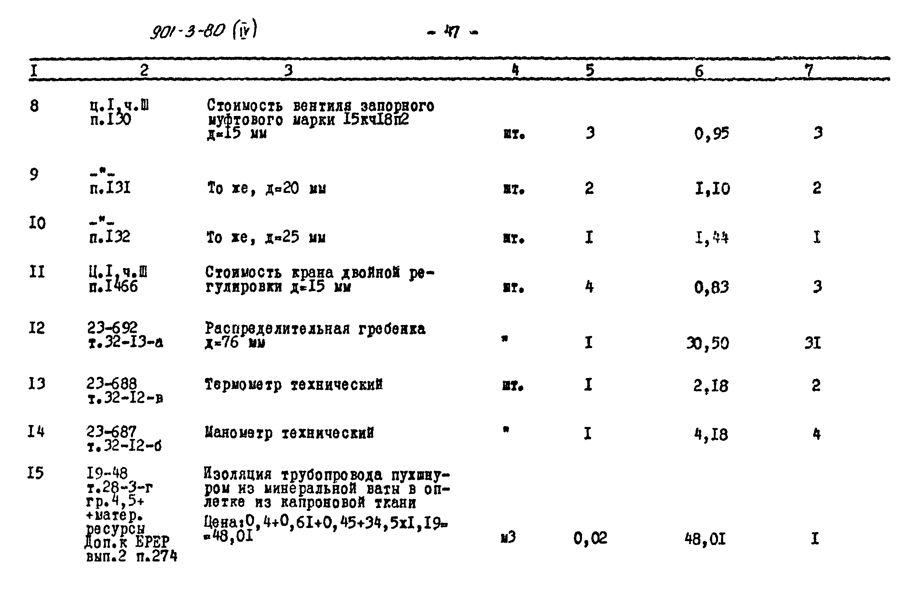 Типовой проект 901-3-80