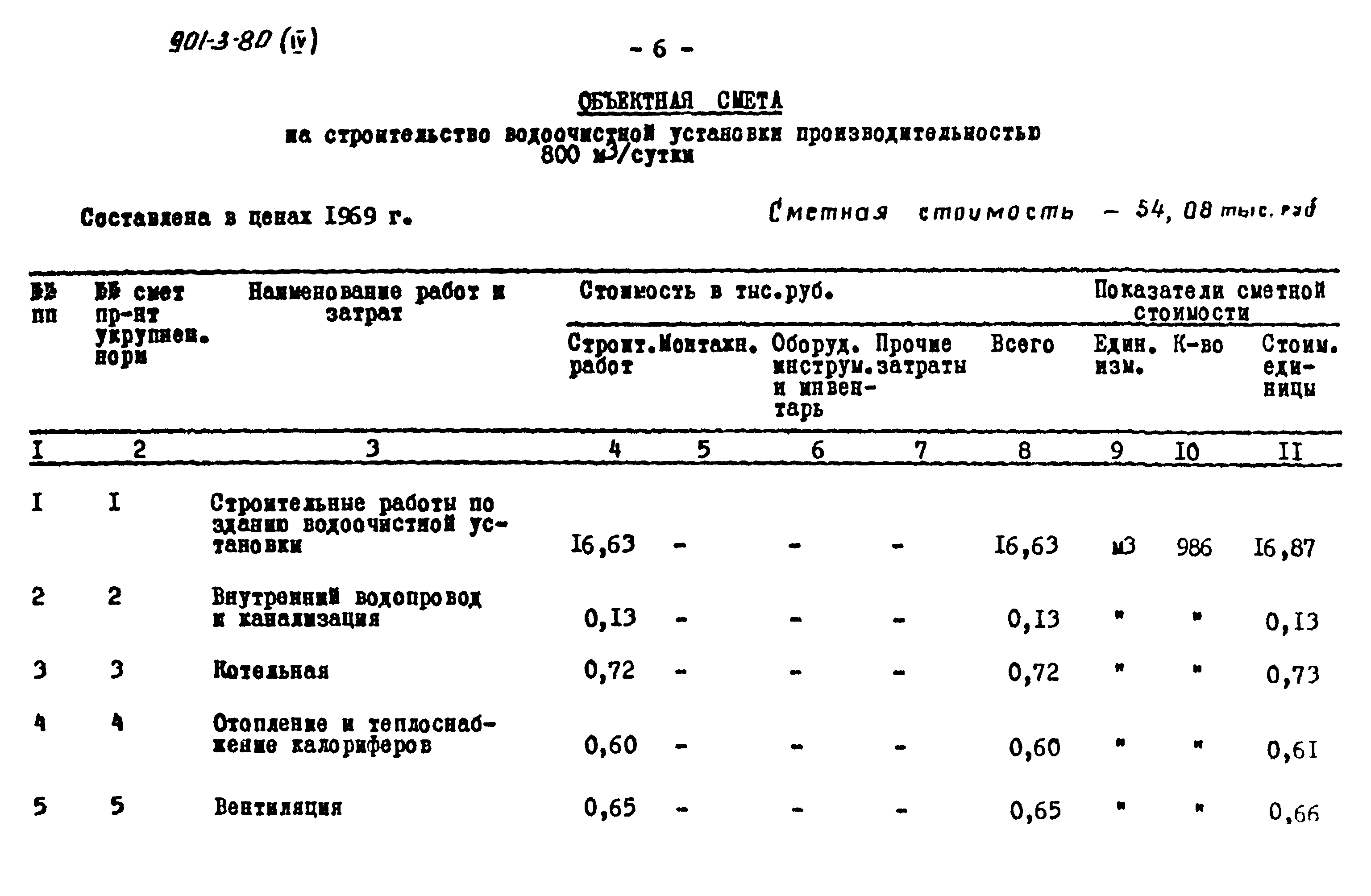 Типовой проект 901-3-80