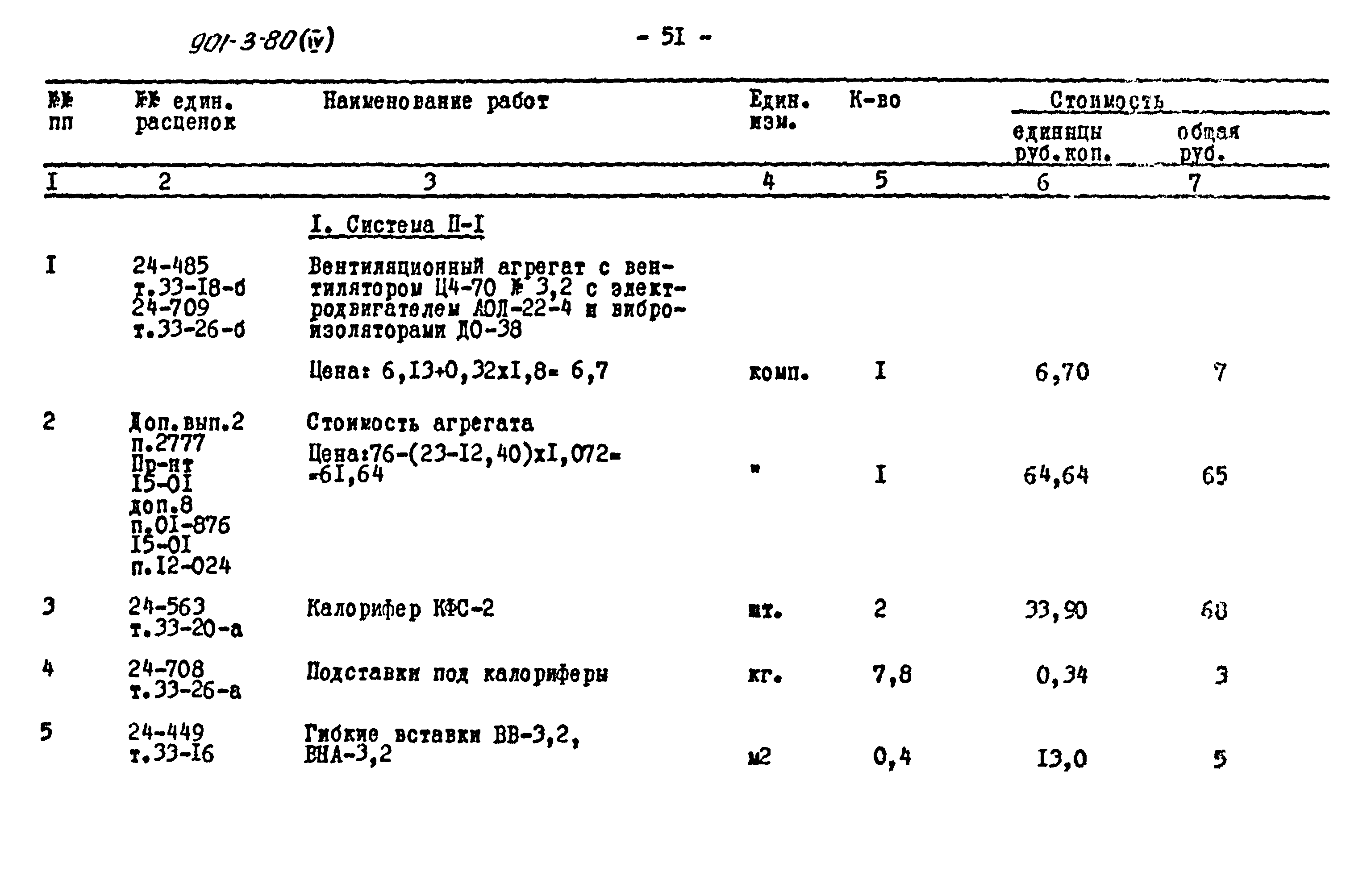 Типовой проект 901-3-80