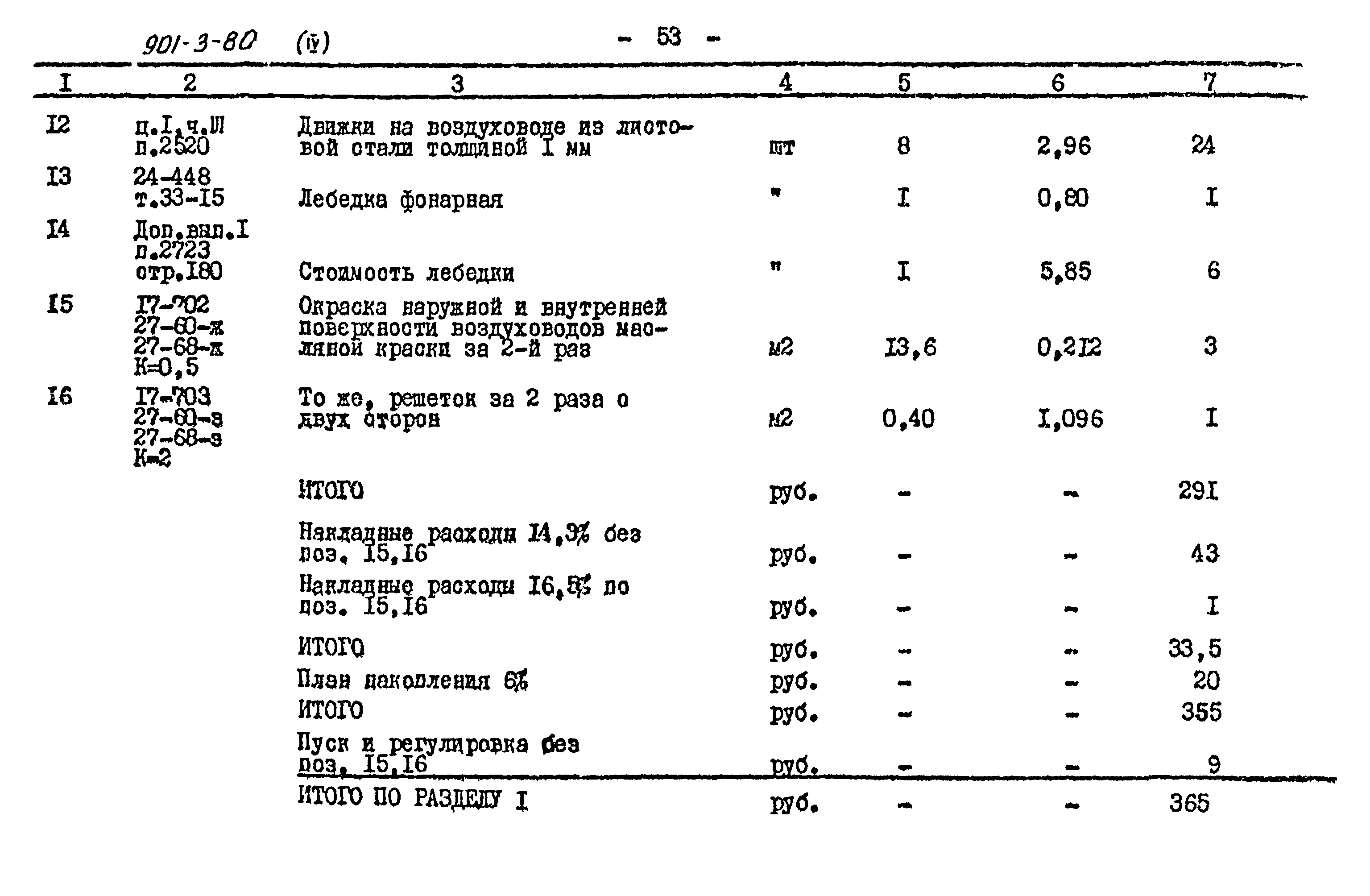 Типовой проект 901-3-80