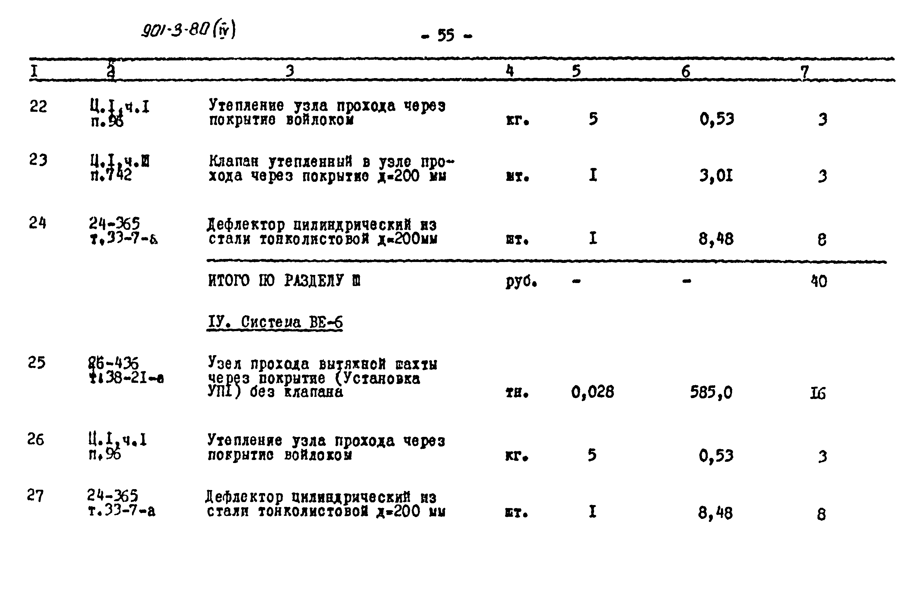 Типовой проект 901-3-80