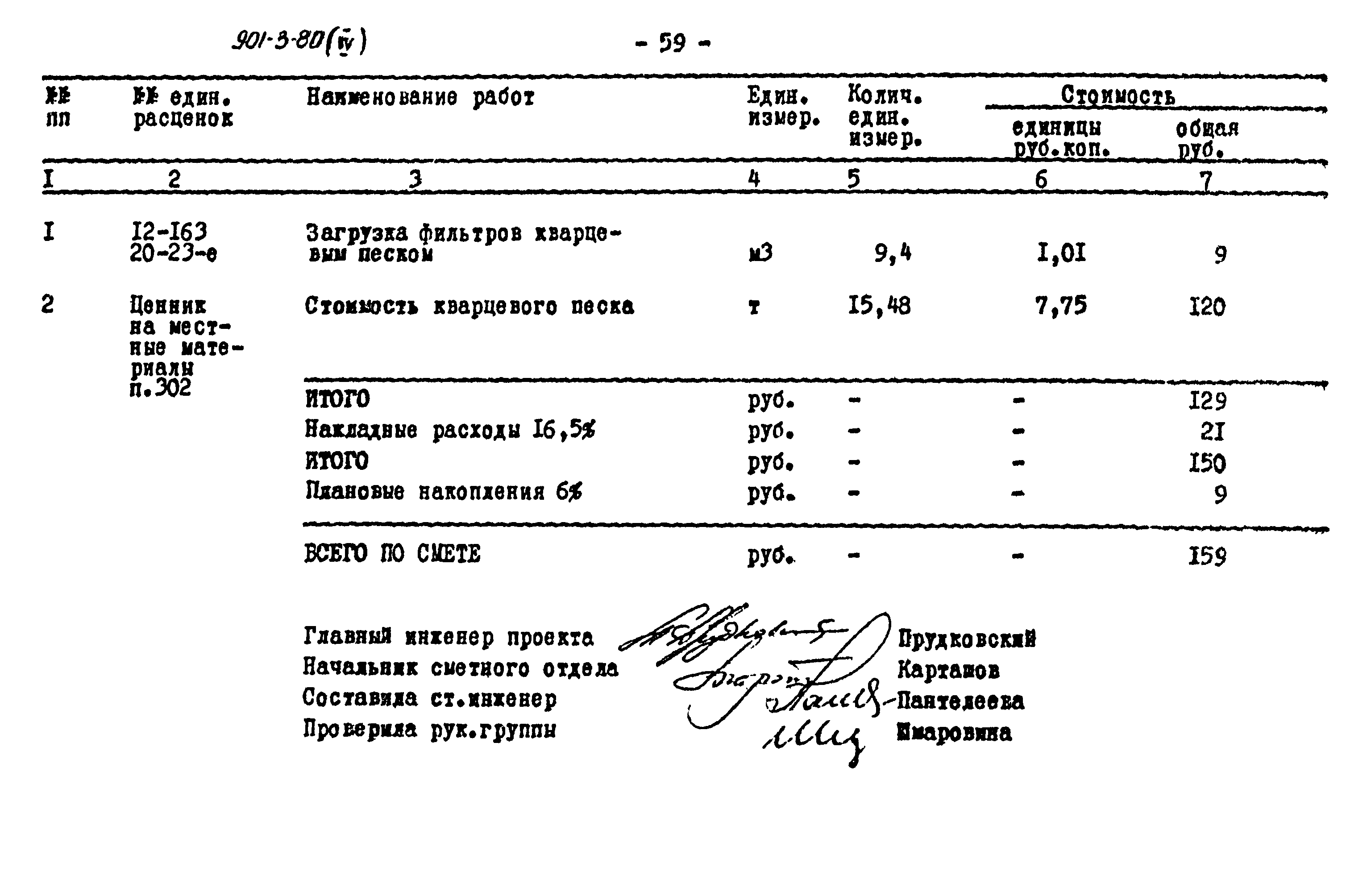 Типовой проект 901-3-80