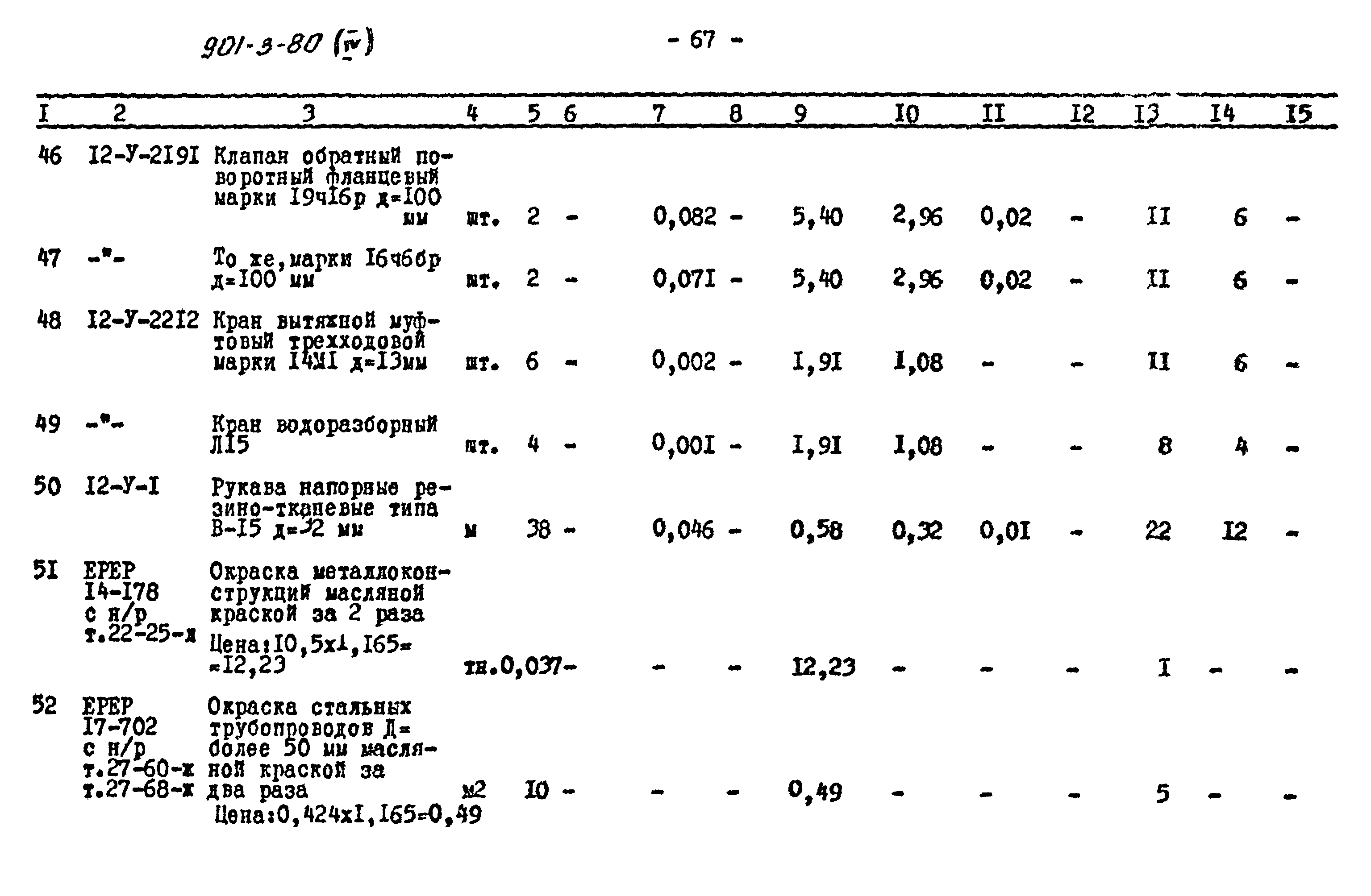 Типовой проект 901-3-80