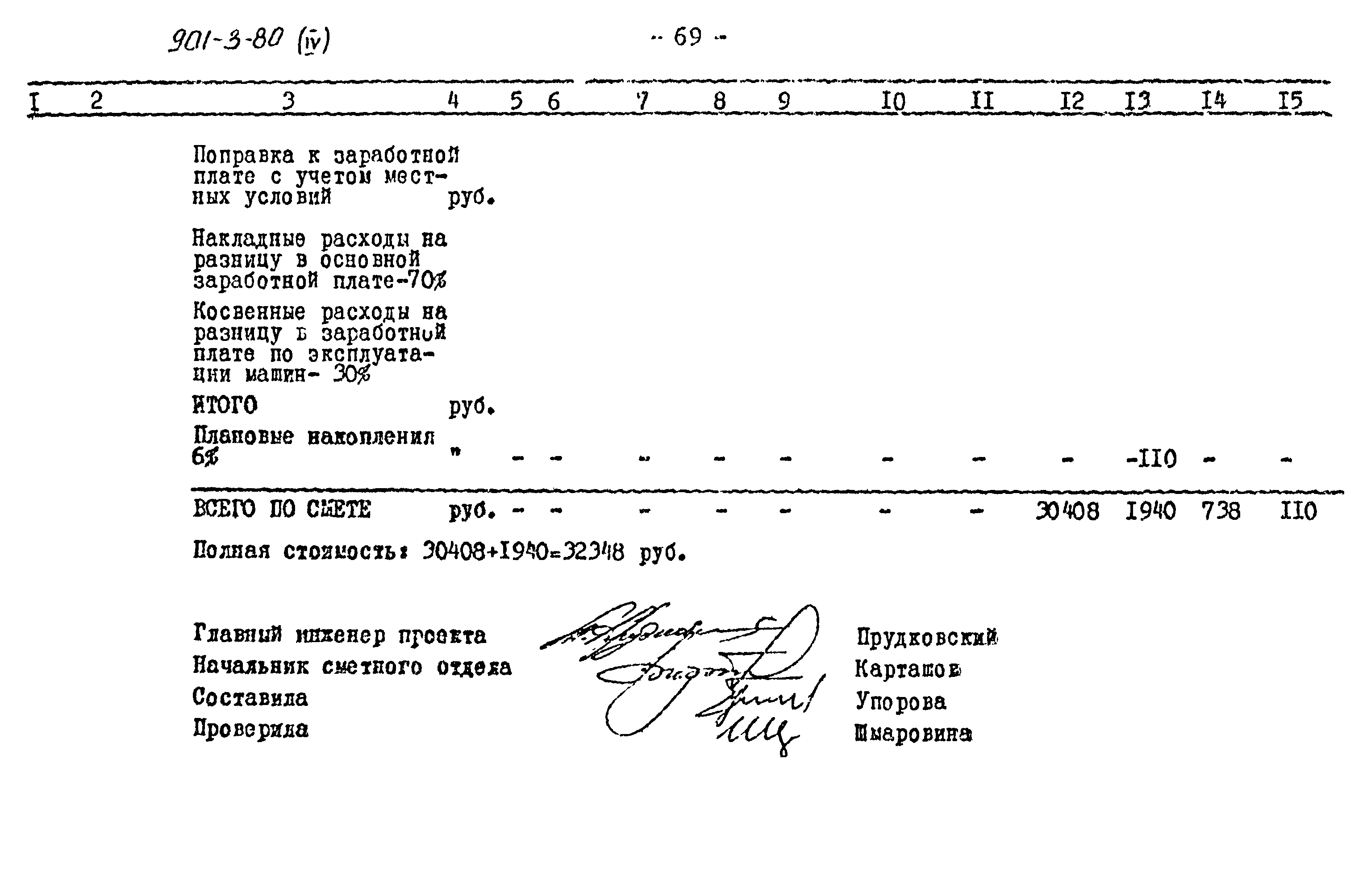 Типовой проект 901-3-80