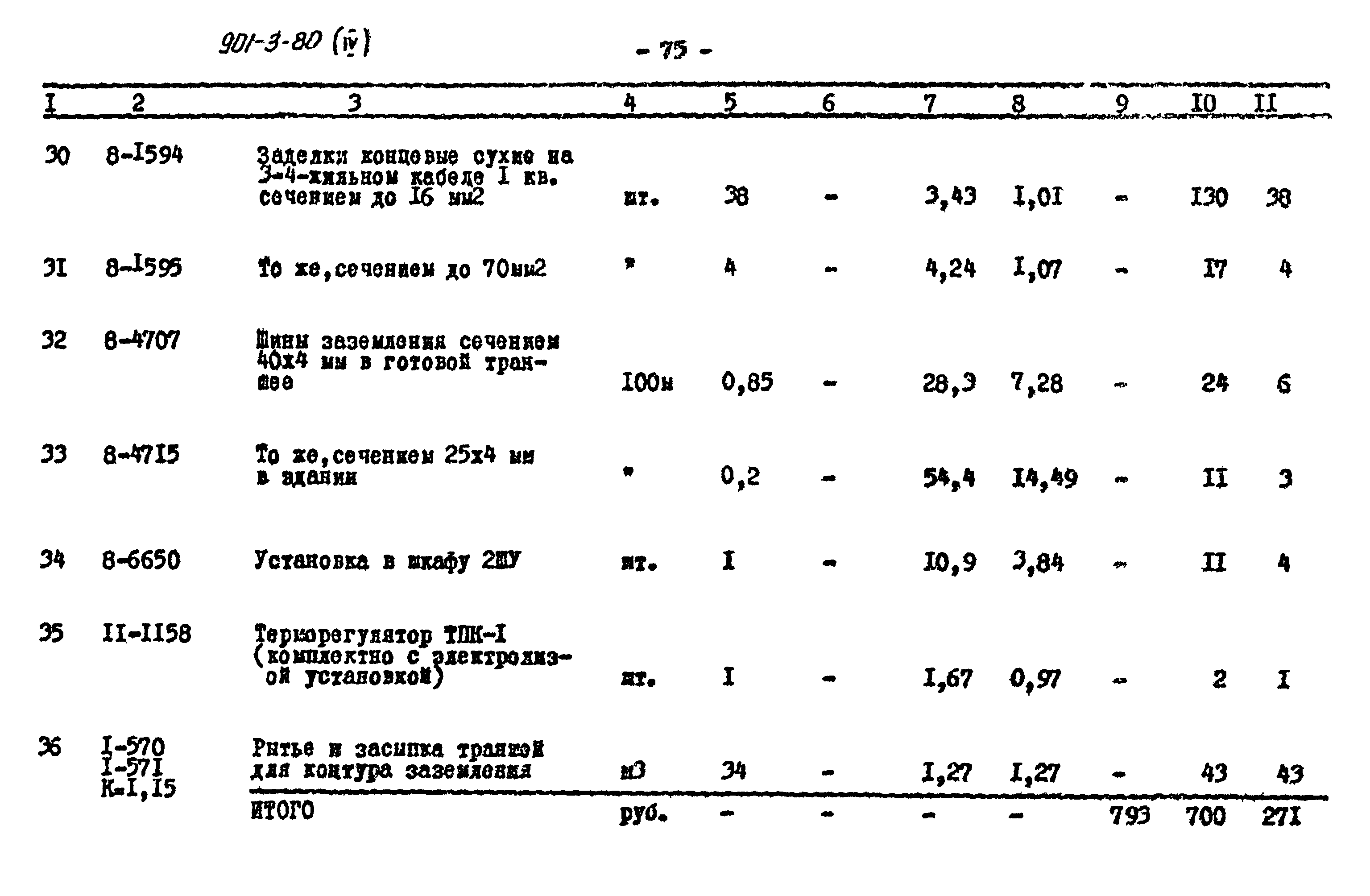 Типовой проект 901-3-80