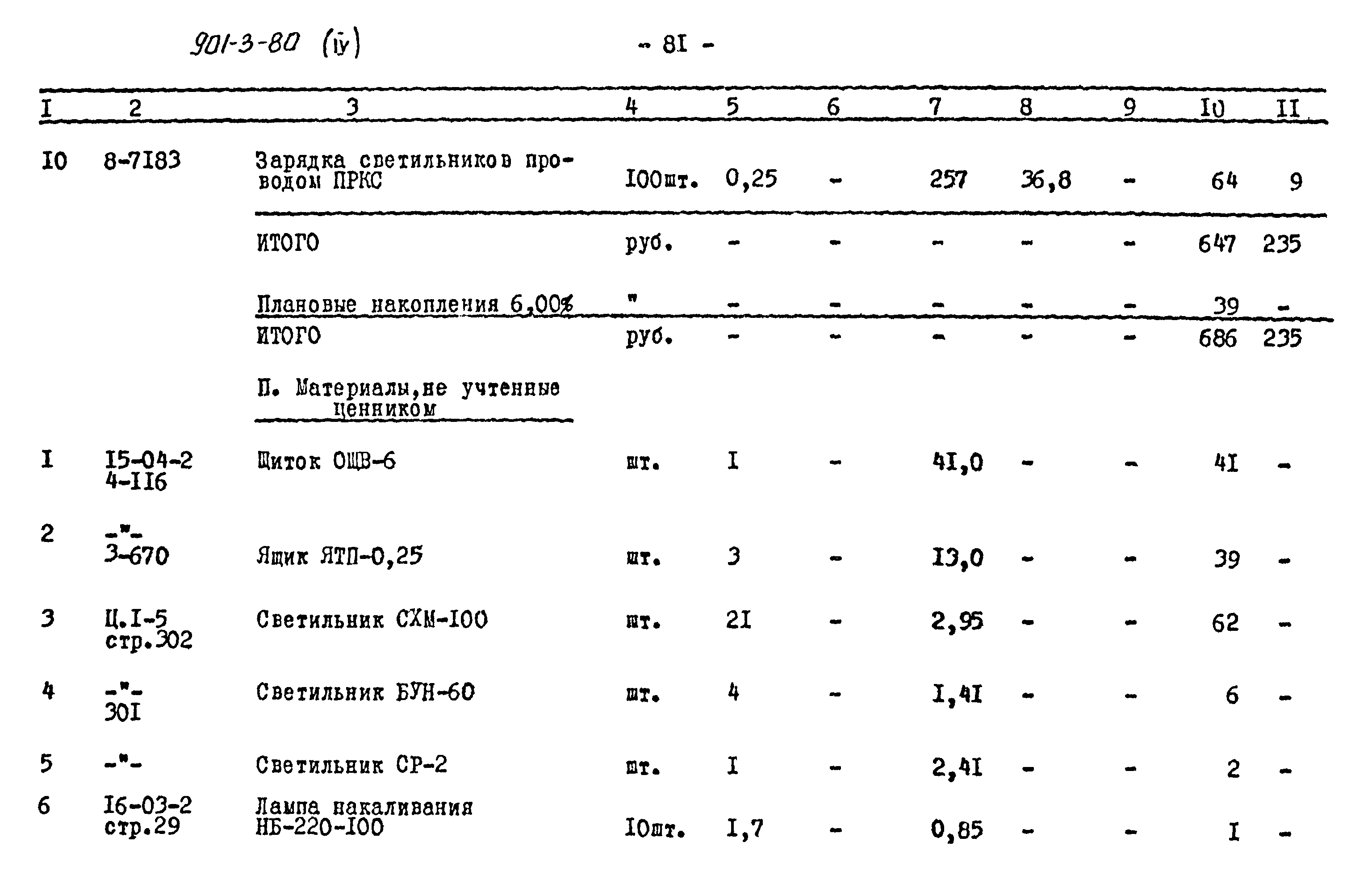 Типовой проект 901-3-80