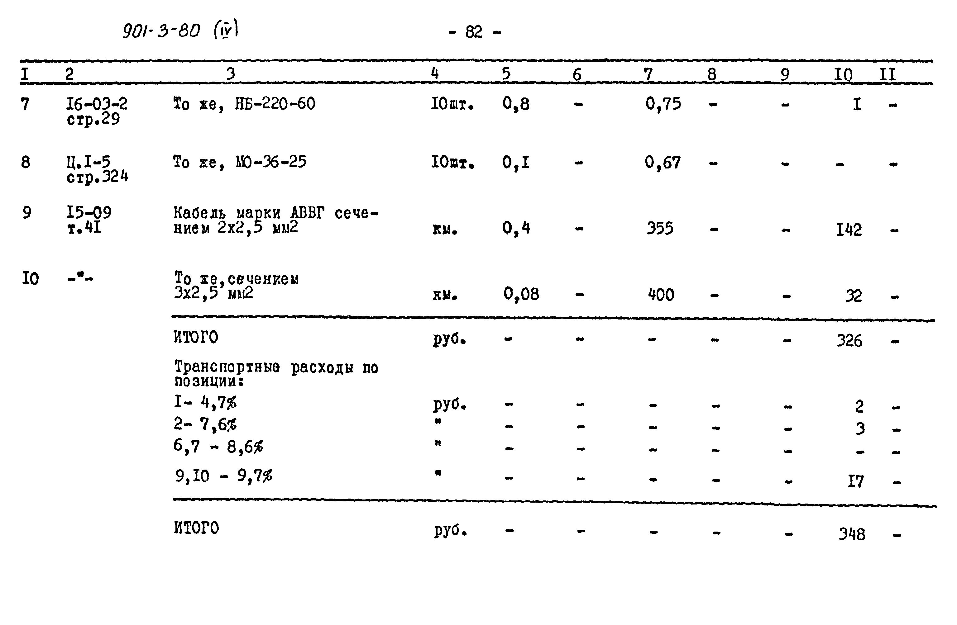 Типовой проект 901-3-80