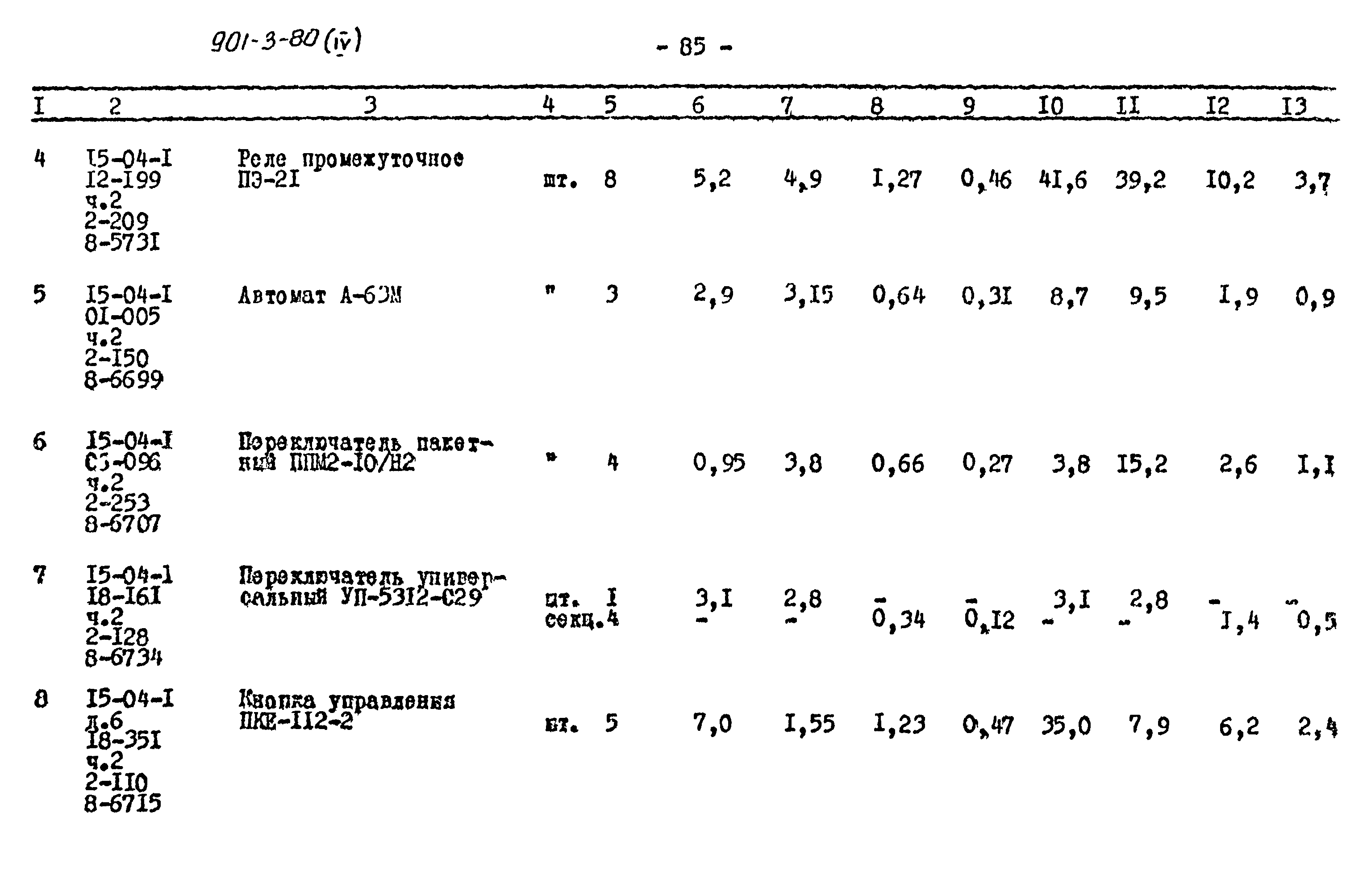 Типовой проект 901-3-80