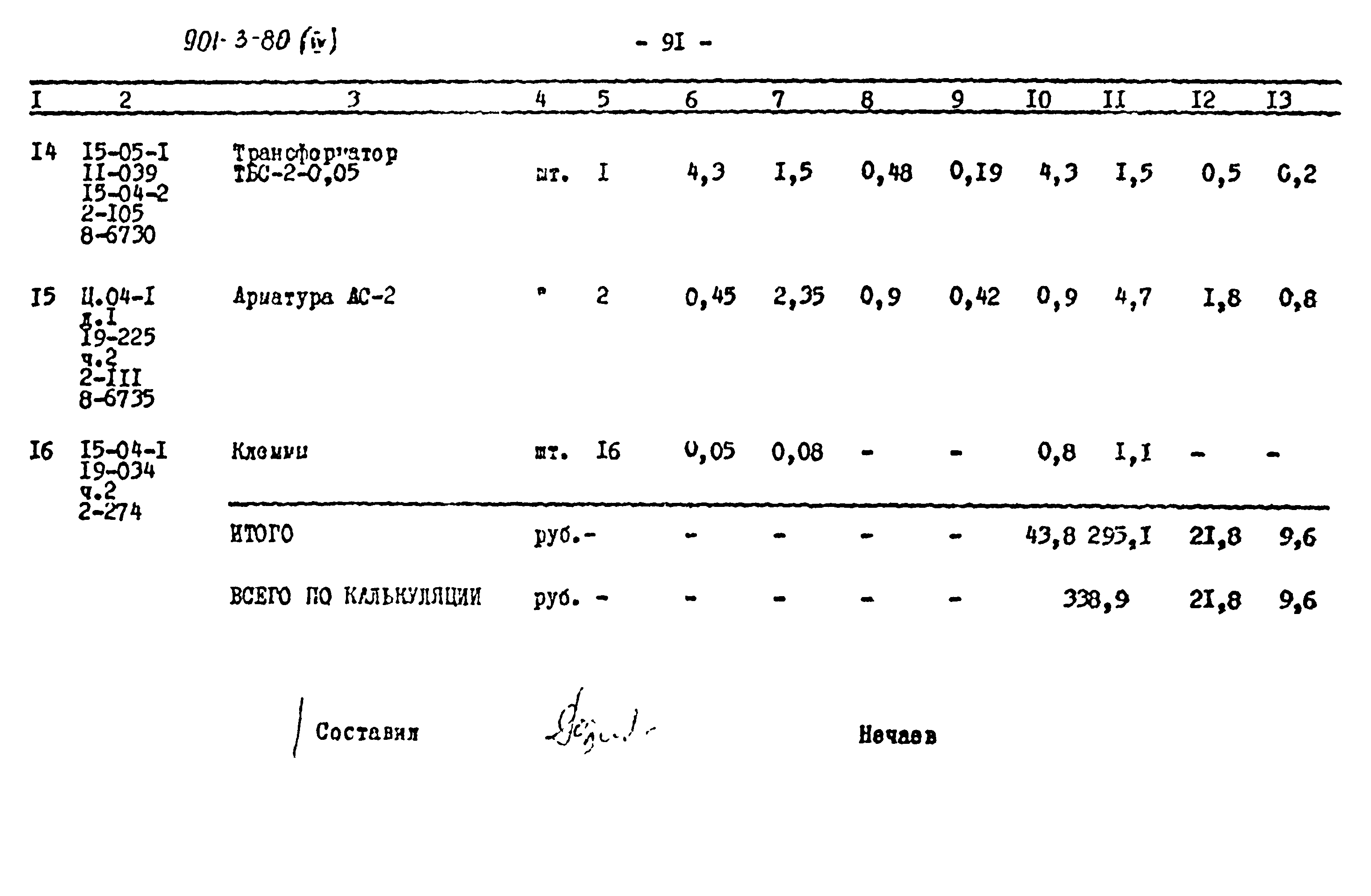 Типовой проект 901-3-80