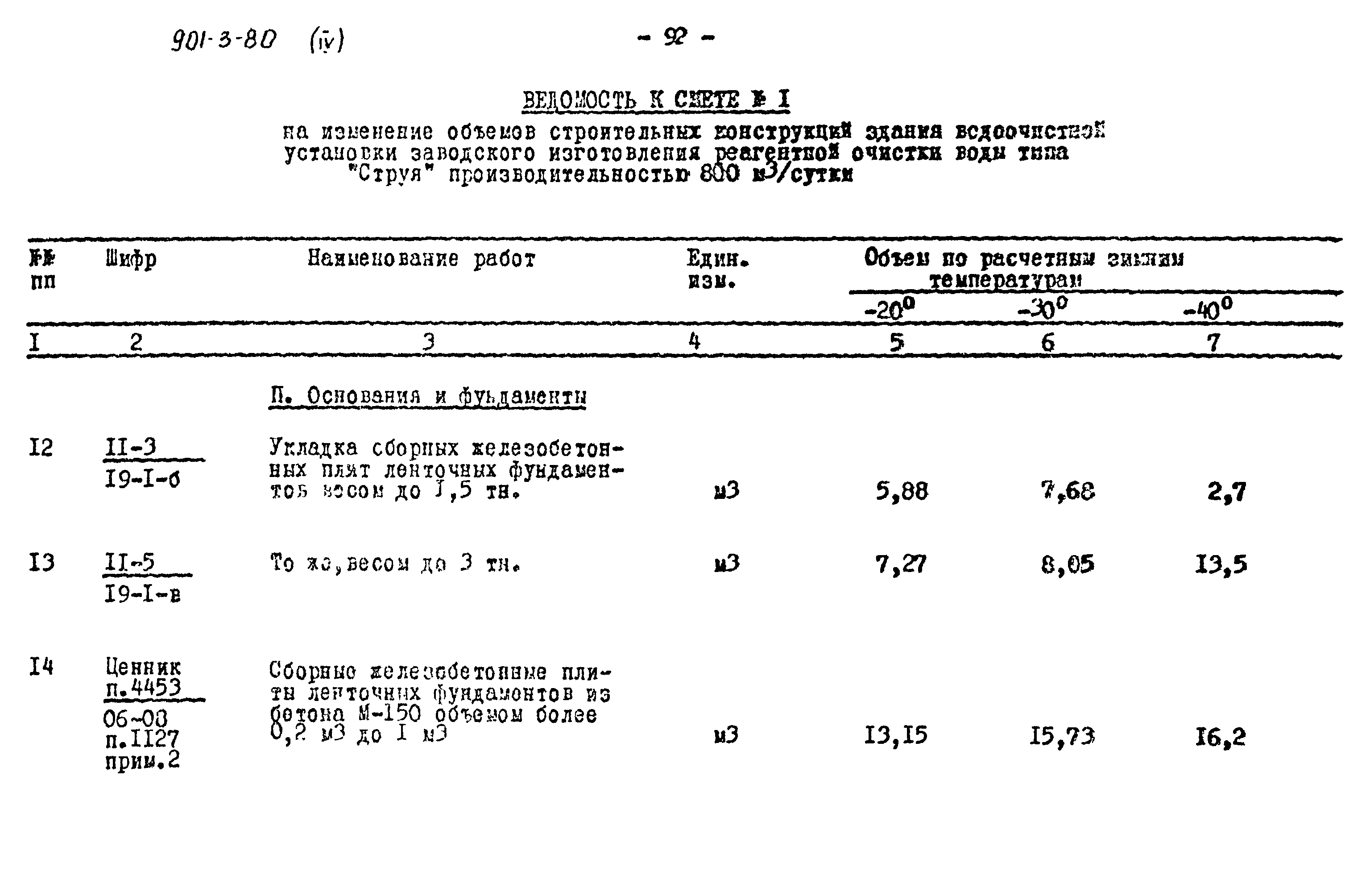 Типовой проект 901-3-80