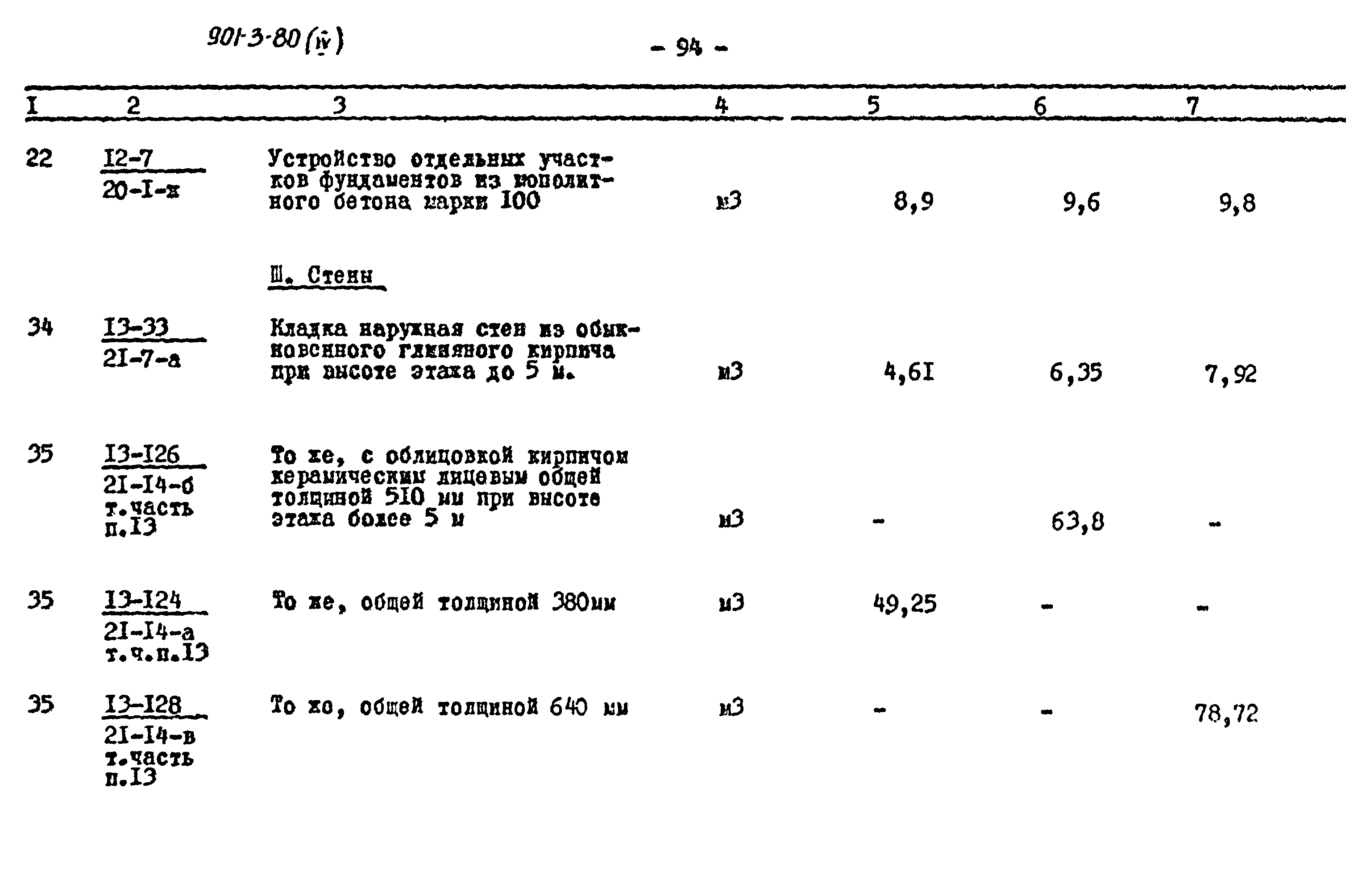 Типовой проект 901-3-80