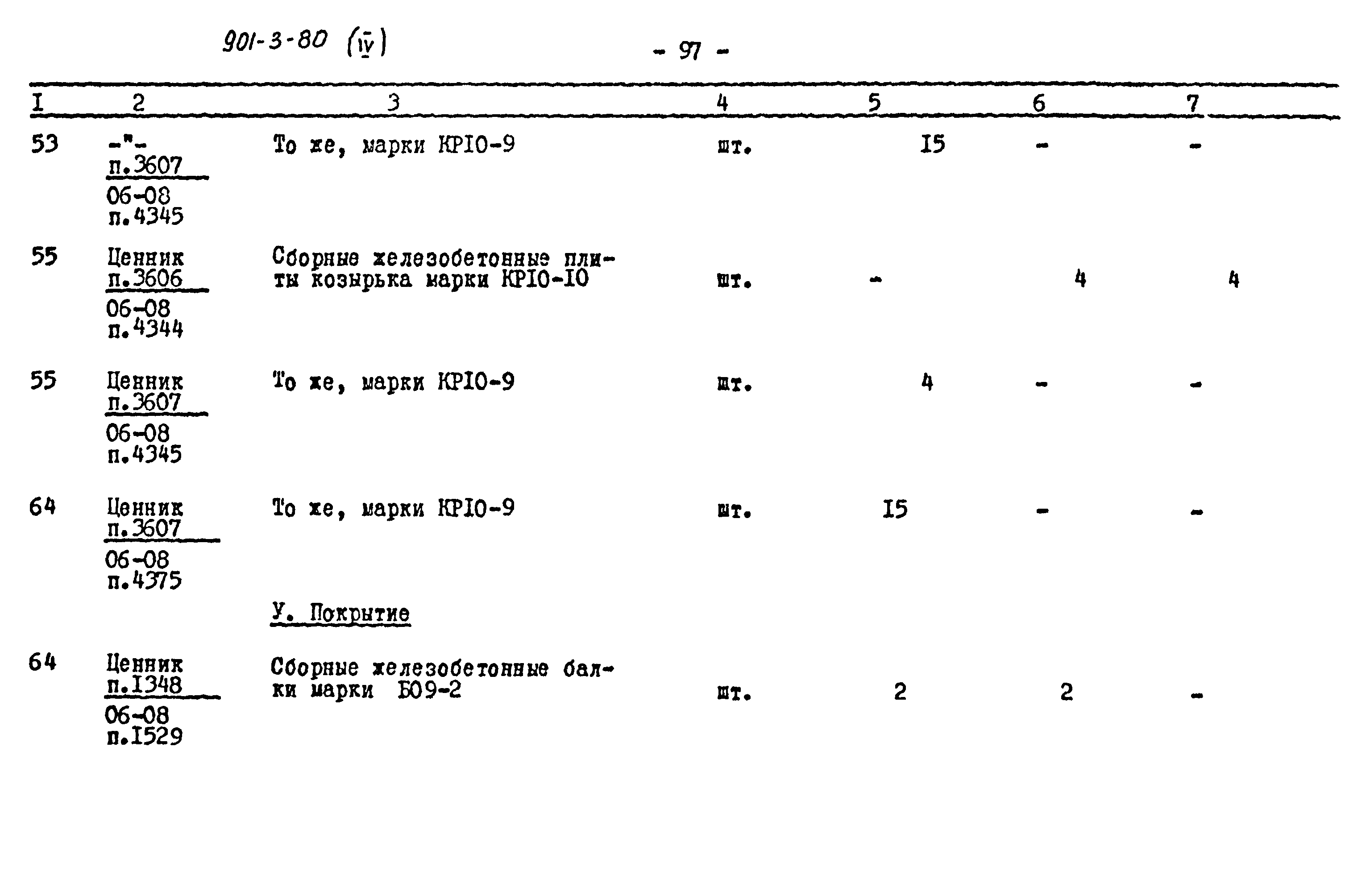 Типовой проект 901-3-80