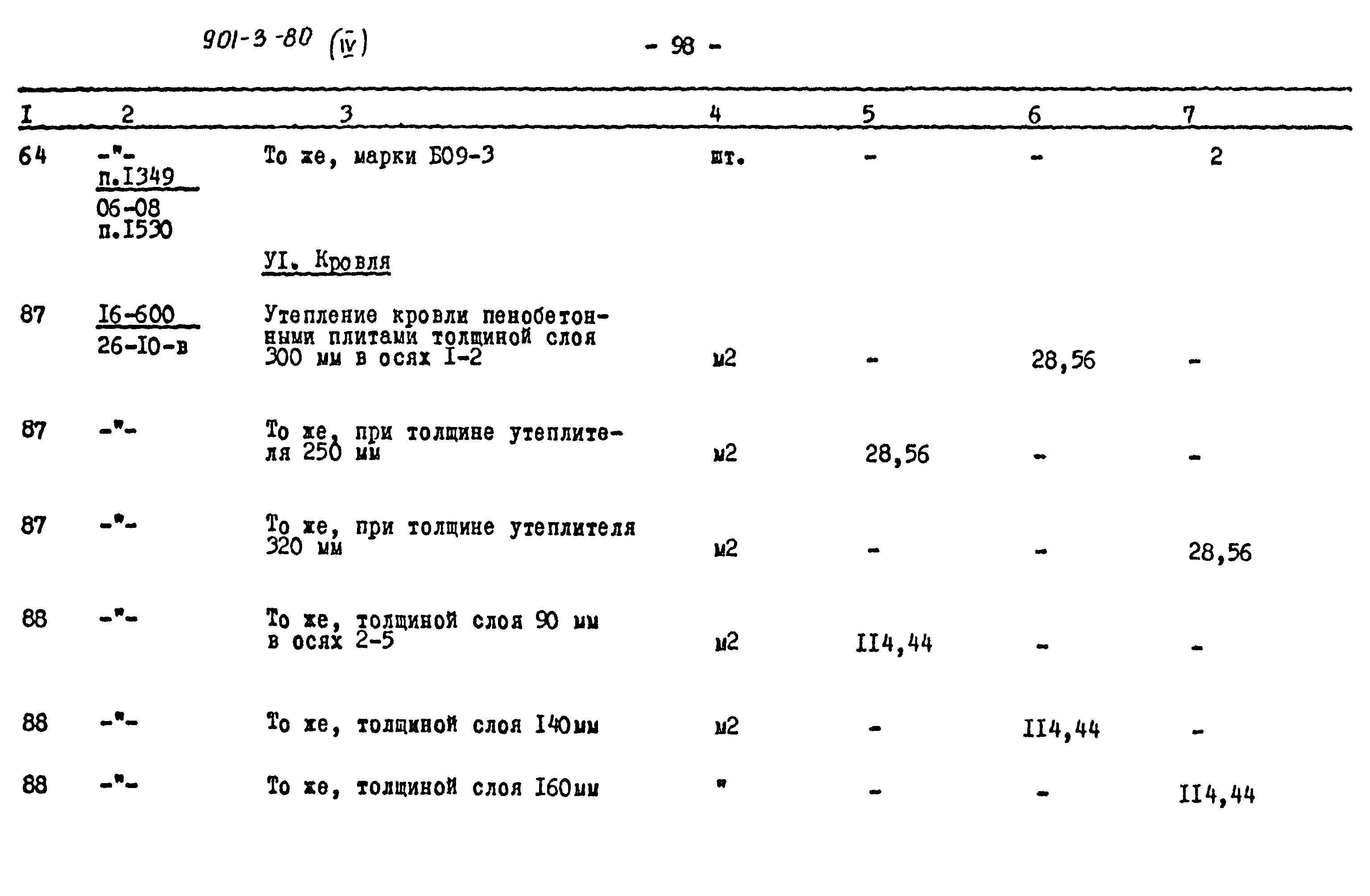 Типовой проект 901-3-80