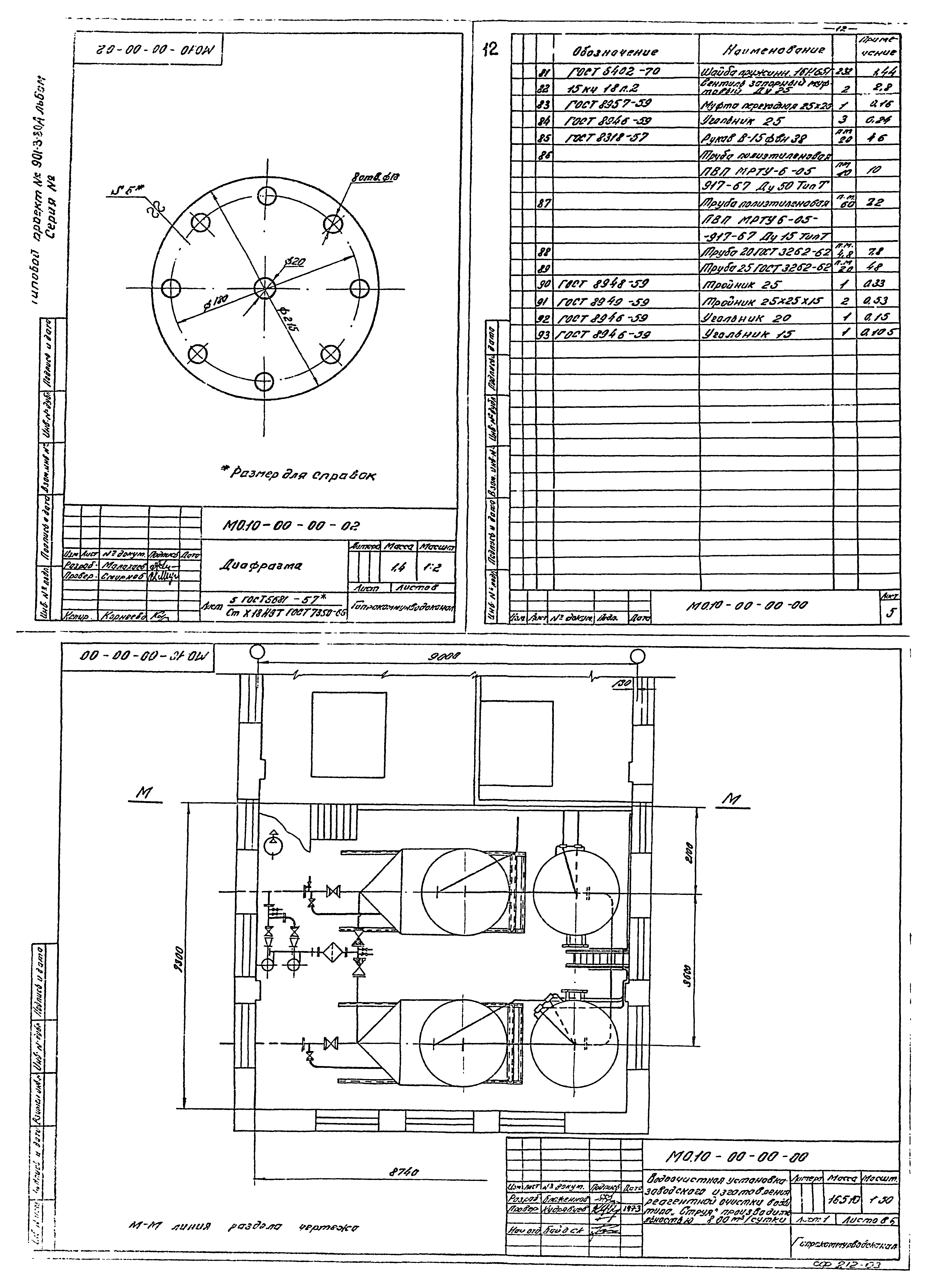 Типовой проект 901-3-80