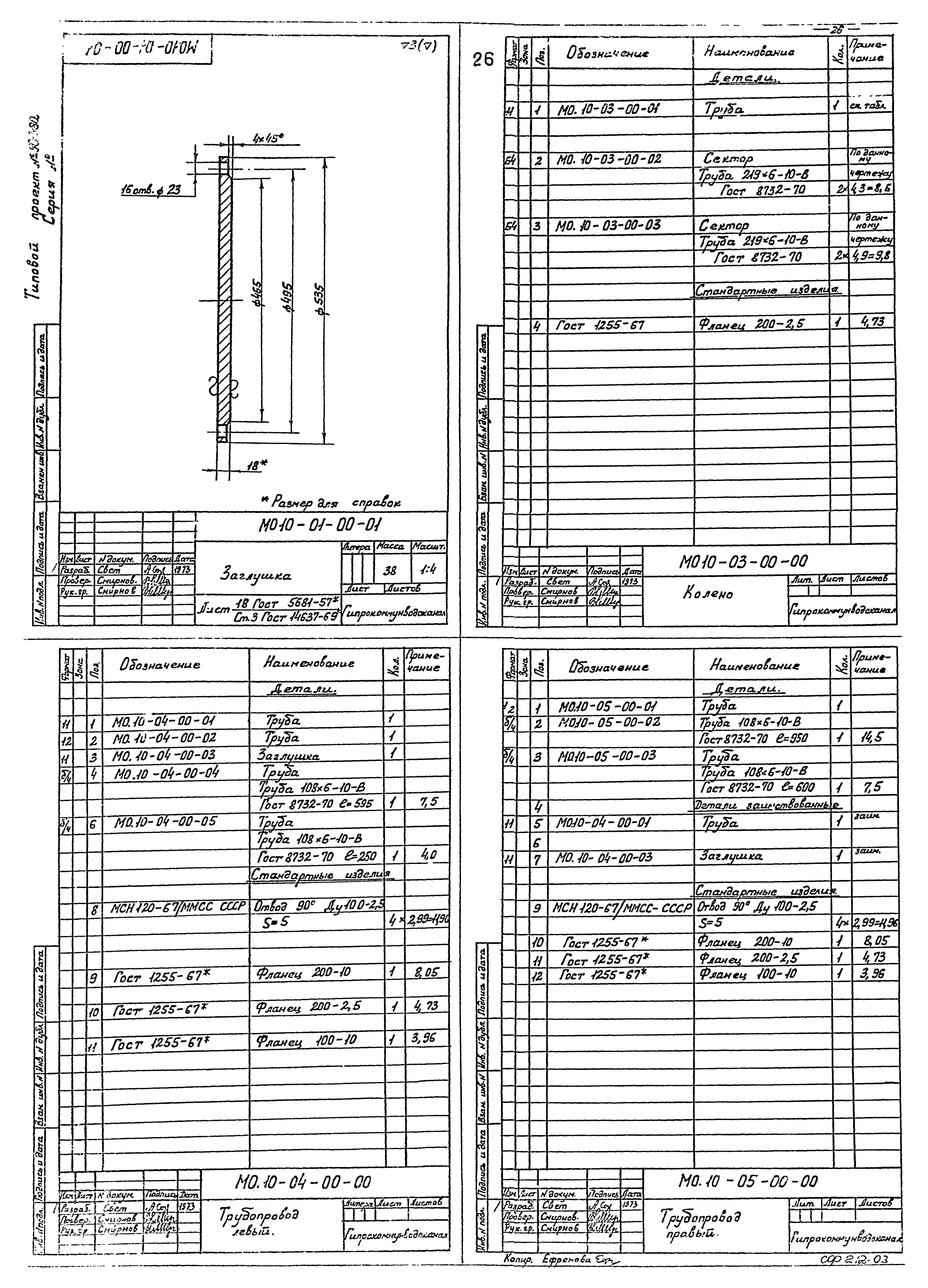 Типовой проект 901-3-80
